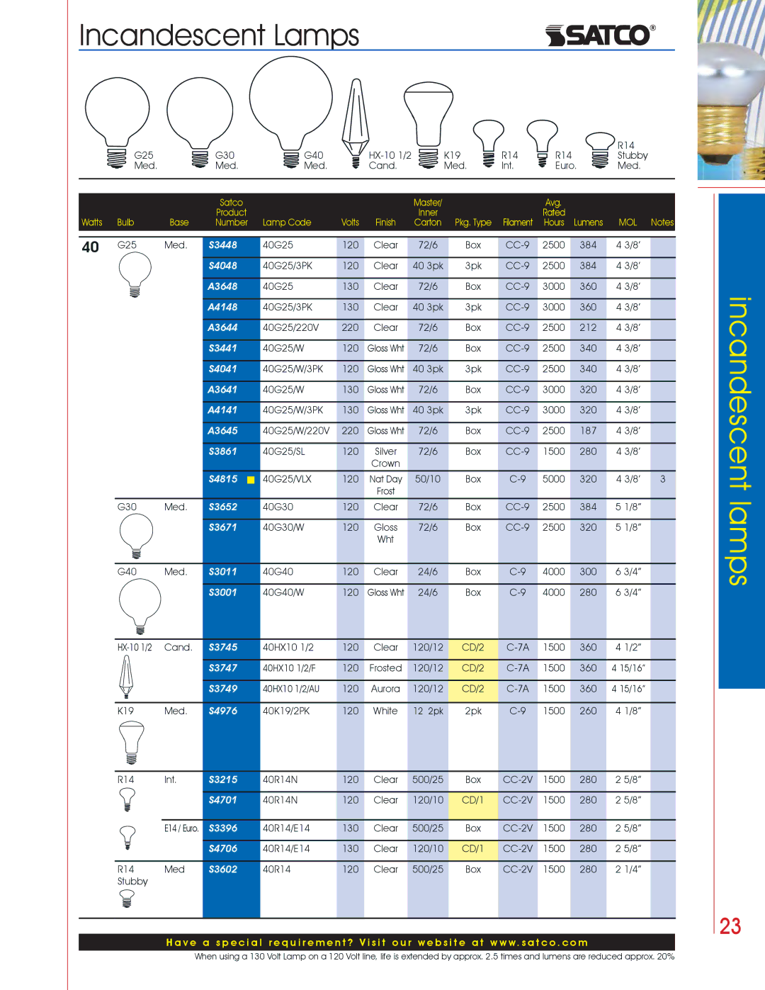 Satco Products Incandescent Lamps manual A3648, A4148, A3644, A3641, A4141, A3645 