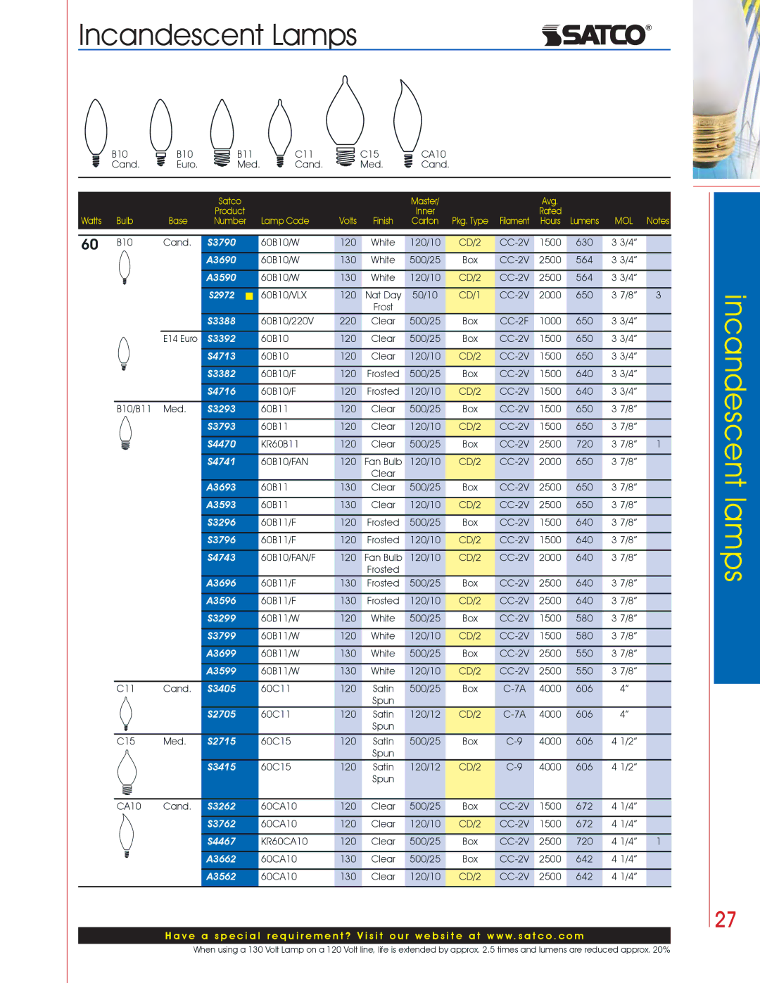 Satco Products Incandescent Lamps manual A3690, A3590, A3693, A3593, A3696, A3596, A3699, A3599, A3662, A3562 