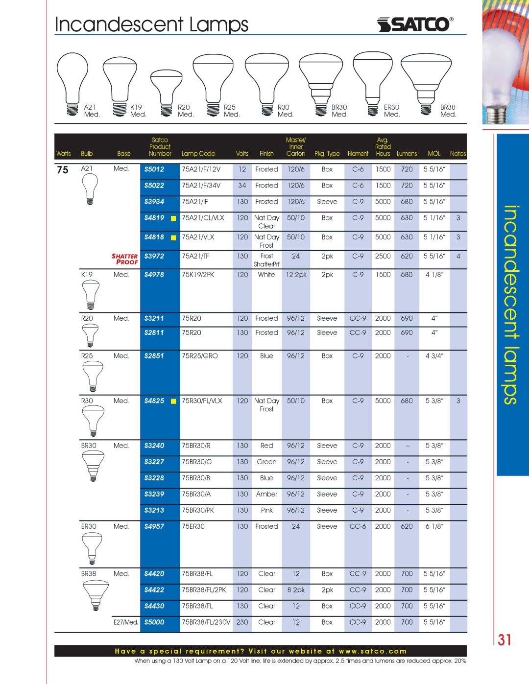 Satco Products Incandescent Lamps manual S5012, S5022, S3934, S4819, S4818, S3972, S4978, S3211, S2811, S2851, S4825, S3240 