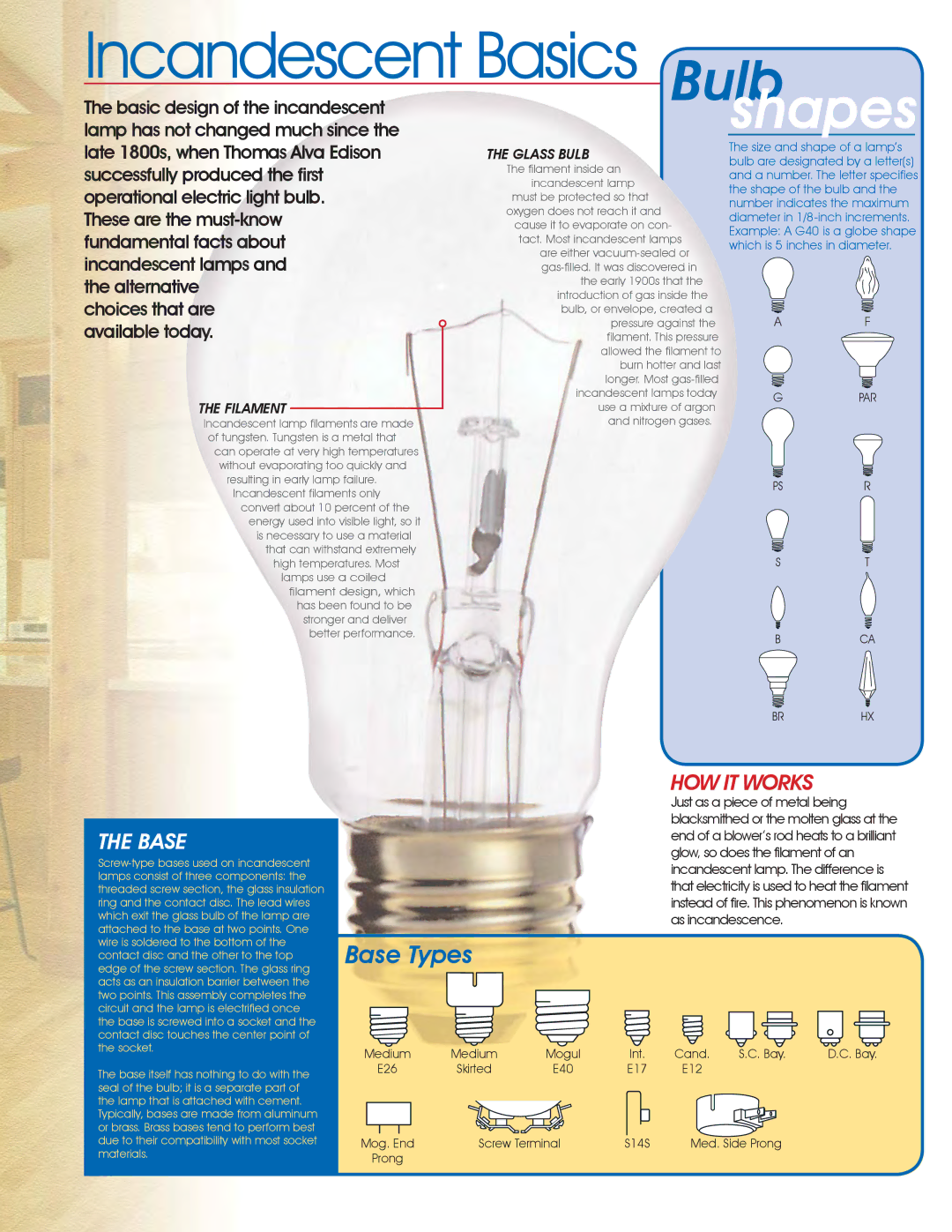 Satco Products Incandescent Lamps manual Incandescent Basics 