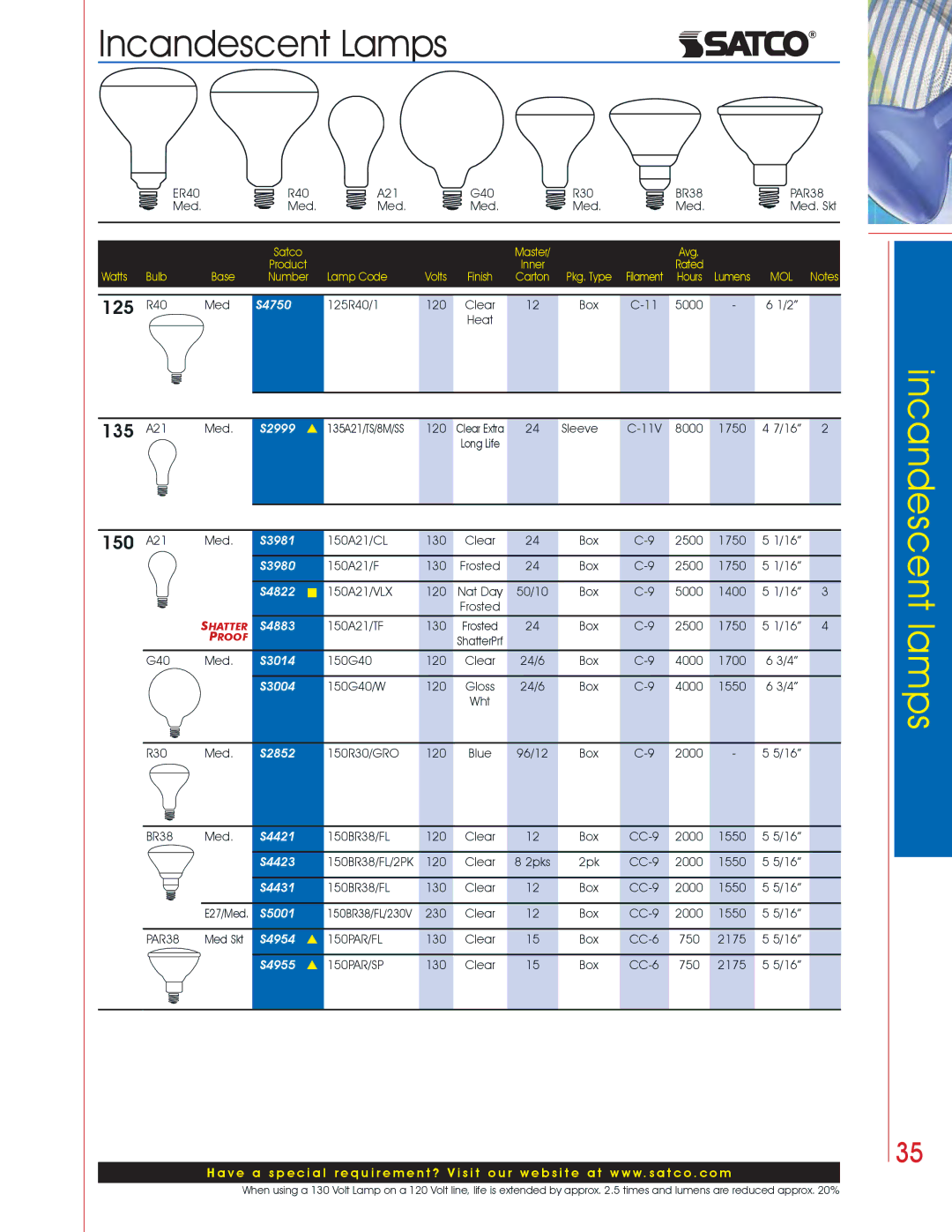 Satco Products Incandescent Lamps manual 125, 135 A21, 150 A21 