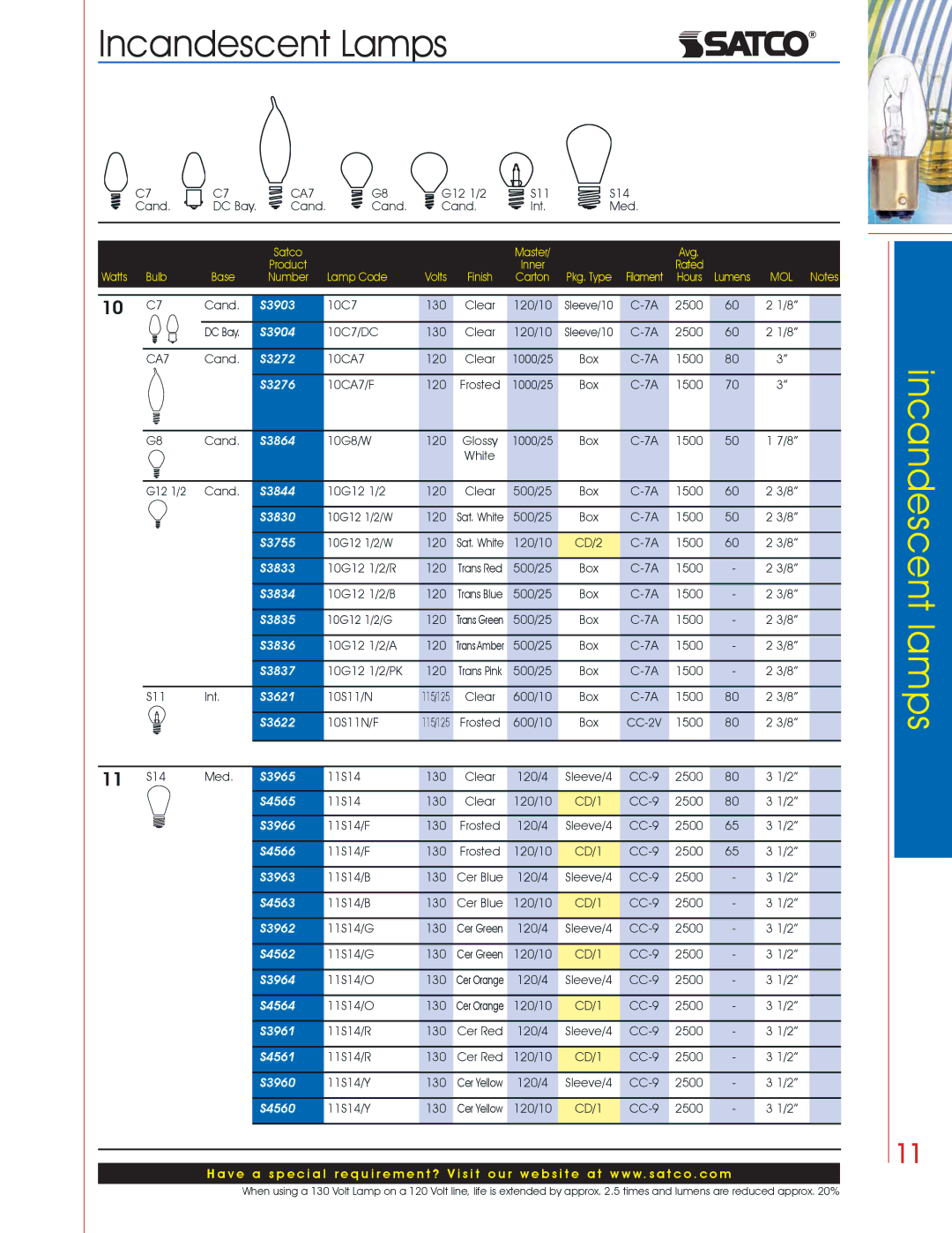 Satco Products Incandescent Lamps manual S3903, S3904, S3272, S3276, S3864, S3844, S3830, S3755, S3833, S3834, S3835, S3836 