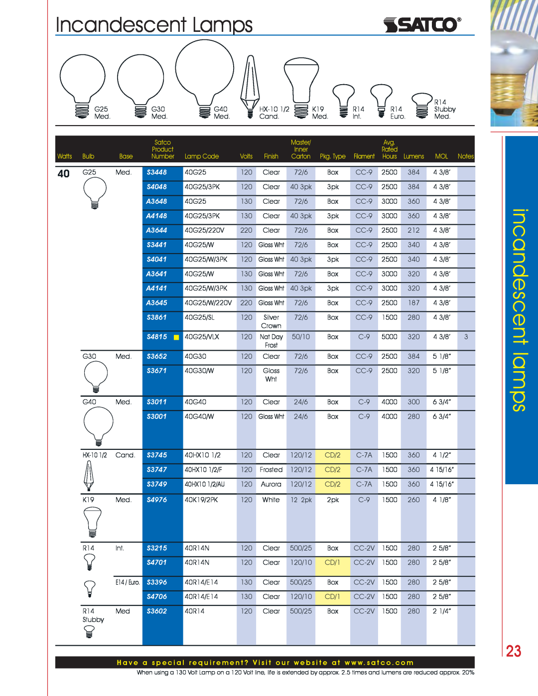 Satco Products Incandescent Lamps manual incandescent lamps, Product, Watts, Bulb, Base, Number, Volts 