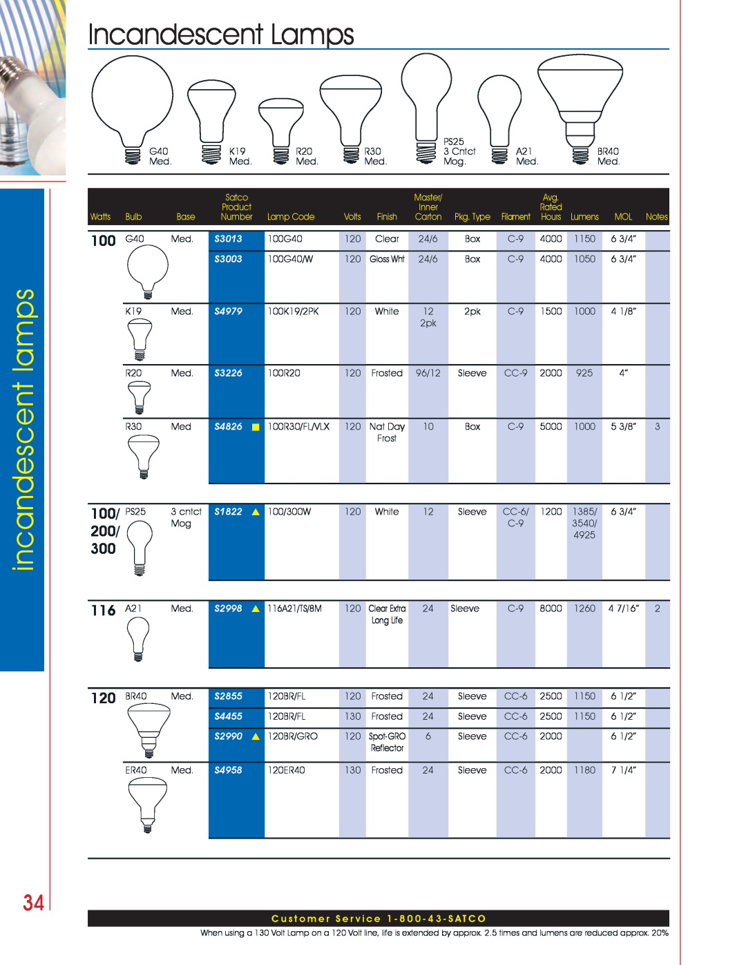 Satco Products Incandescent Lamps manual 100/ PS25, incandescent lamps, Product, Watts, Bulb, Base, Number Lamp Code, Volts 