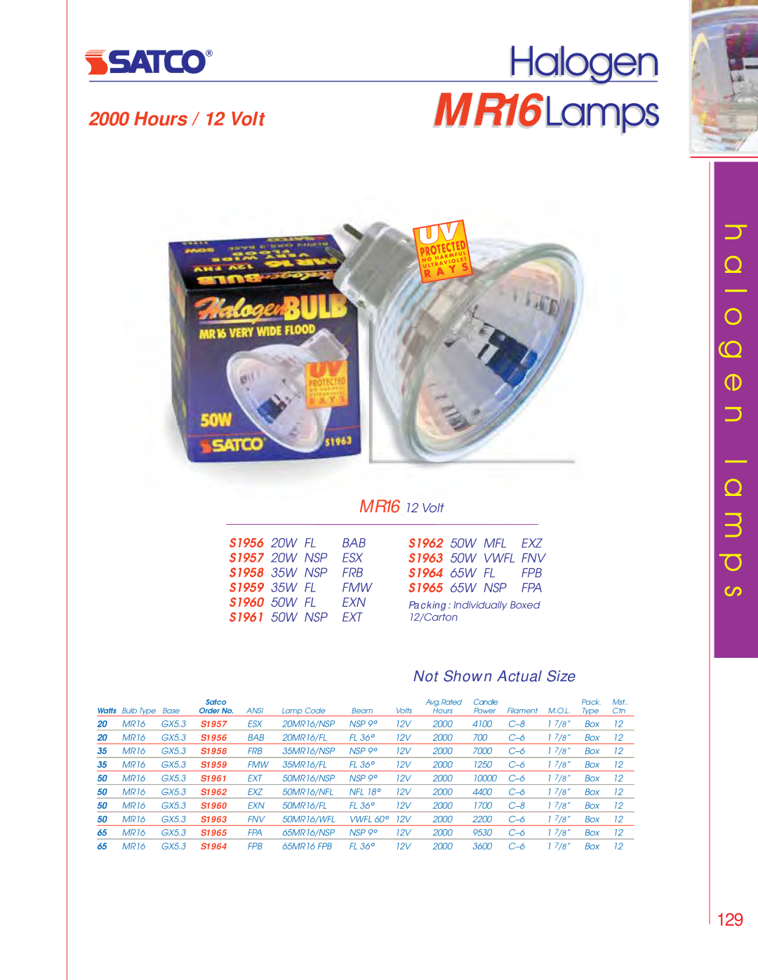 Satco Products PAR30, PAR20, PAR16 manual MR16Lamps, Not Shown Actual Size 