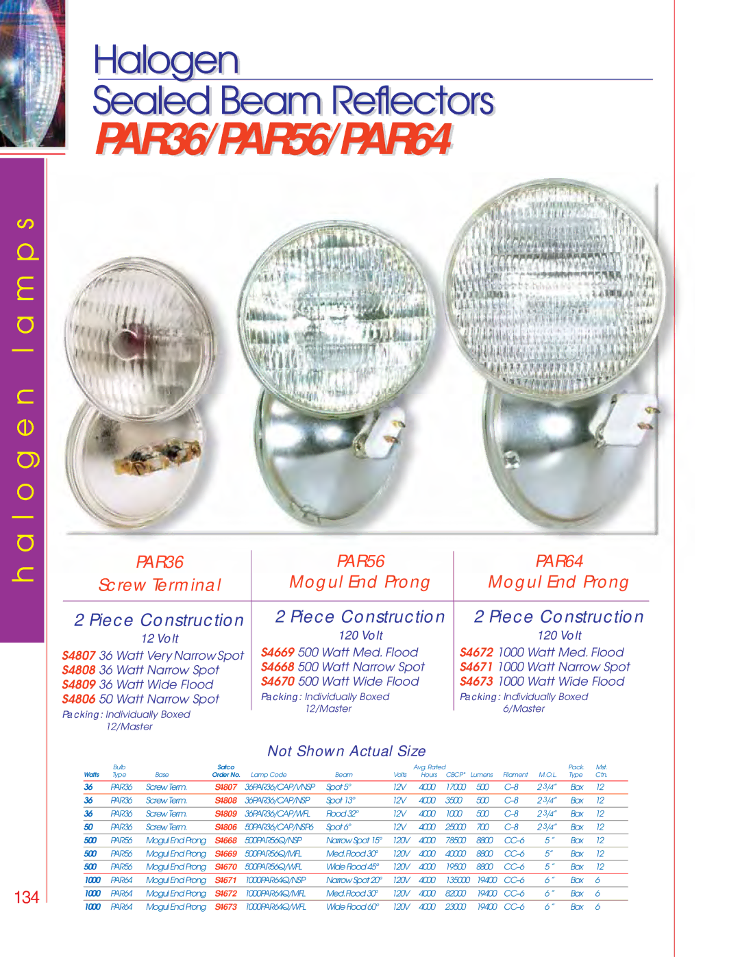 Satco Products PAR20, PAR30, PAR16 manual PAR36/PAR56/PAR64, Halogenl Sealedl Beam Reflectorsl, Mogul End Prong 