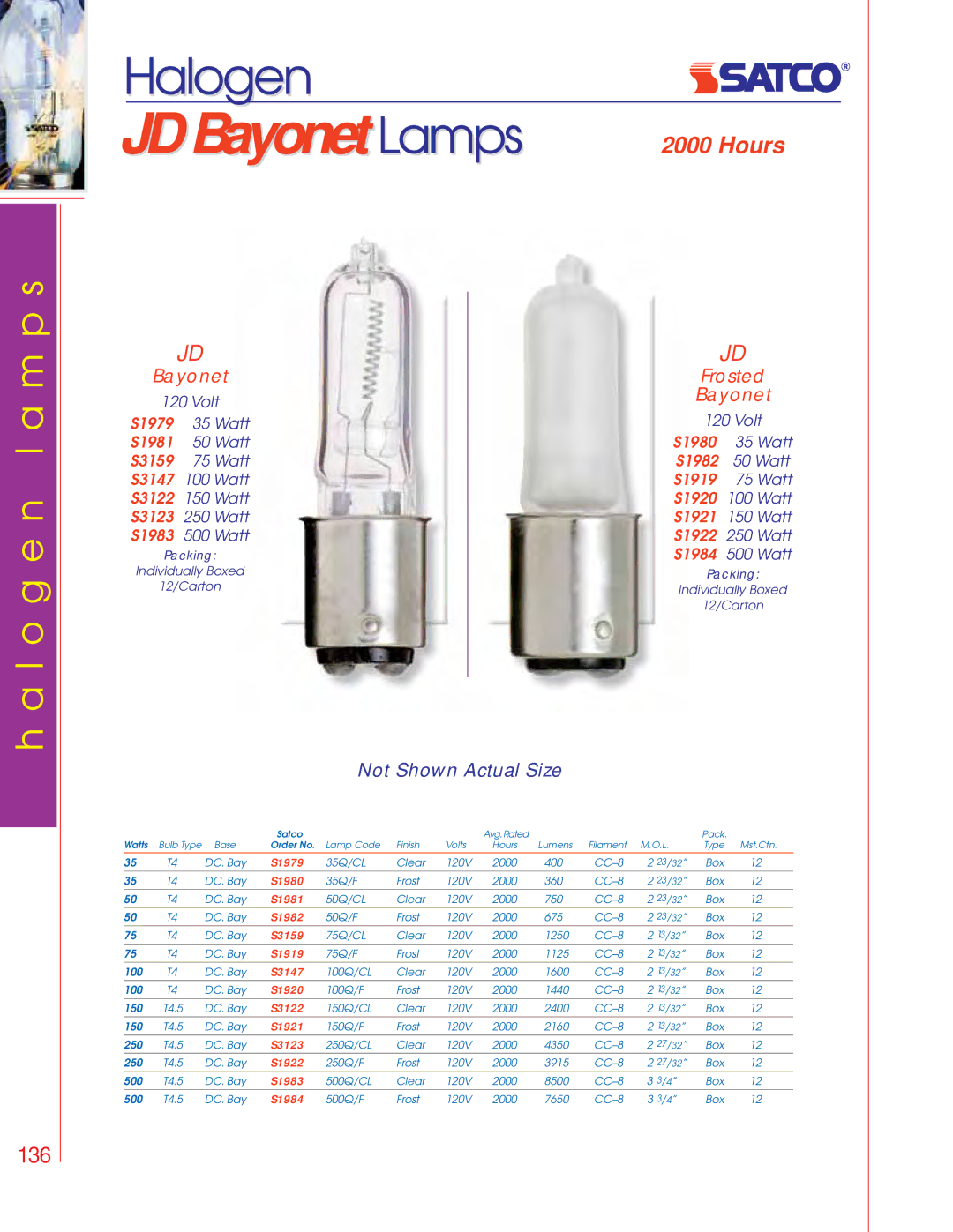 Satco Products PAR16, PAR20, PAR30 manual JDBayonetLamps, Frosted Bayonet 