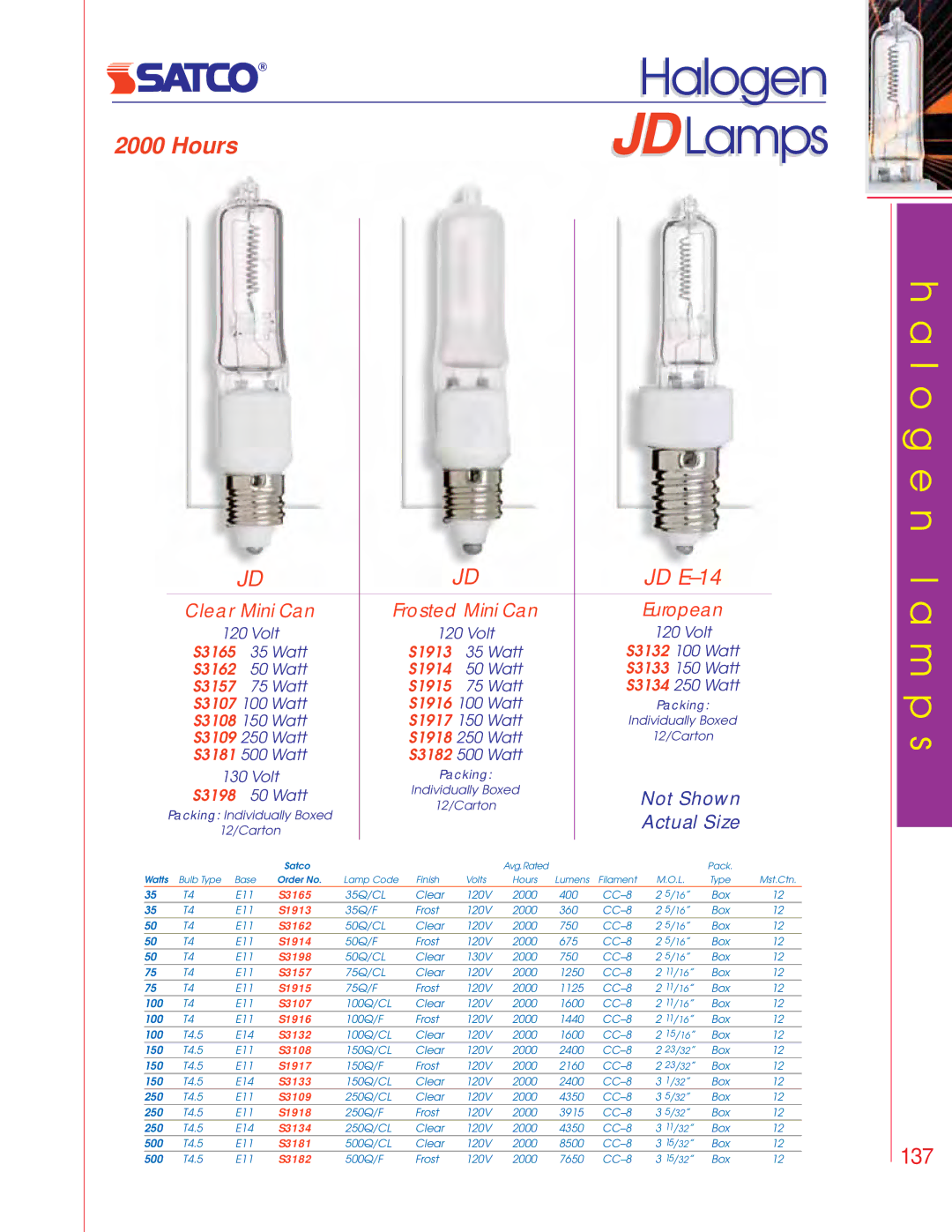 Satco Products PAR20, PAR30, PAR16 manual JDLamps, JD E-14, Clear Mini Can Frosted Mini Can European 