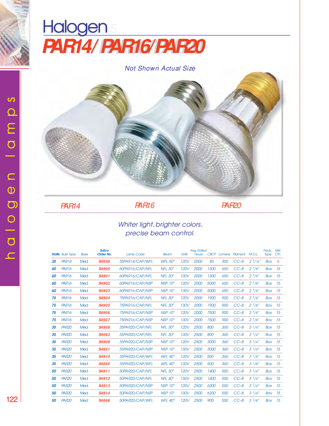 Satco Products PAR30 manual PAR14/PAR16/PAR20, Halogen s, Whiter light, brighter colors Precise beam control 