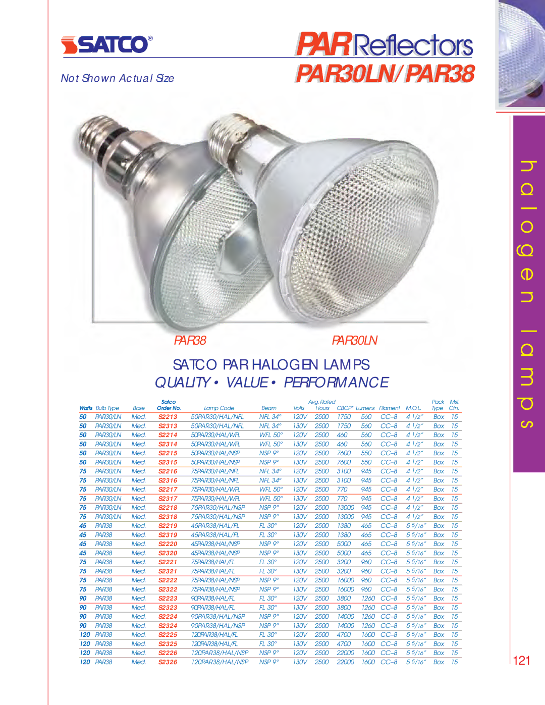 Satco Products PAR20, PAR16 manual PARReflectorsl, NotNotShownShownActualActualSizeSizePAR30LN/PAR38 