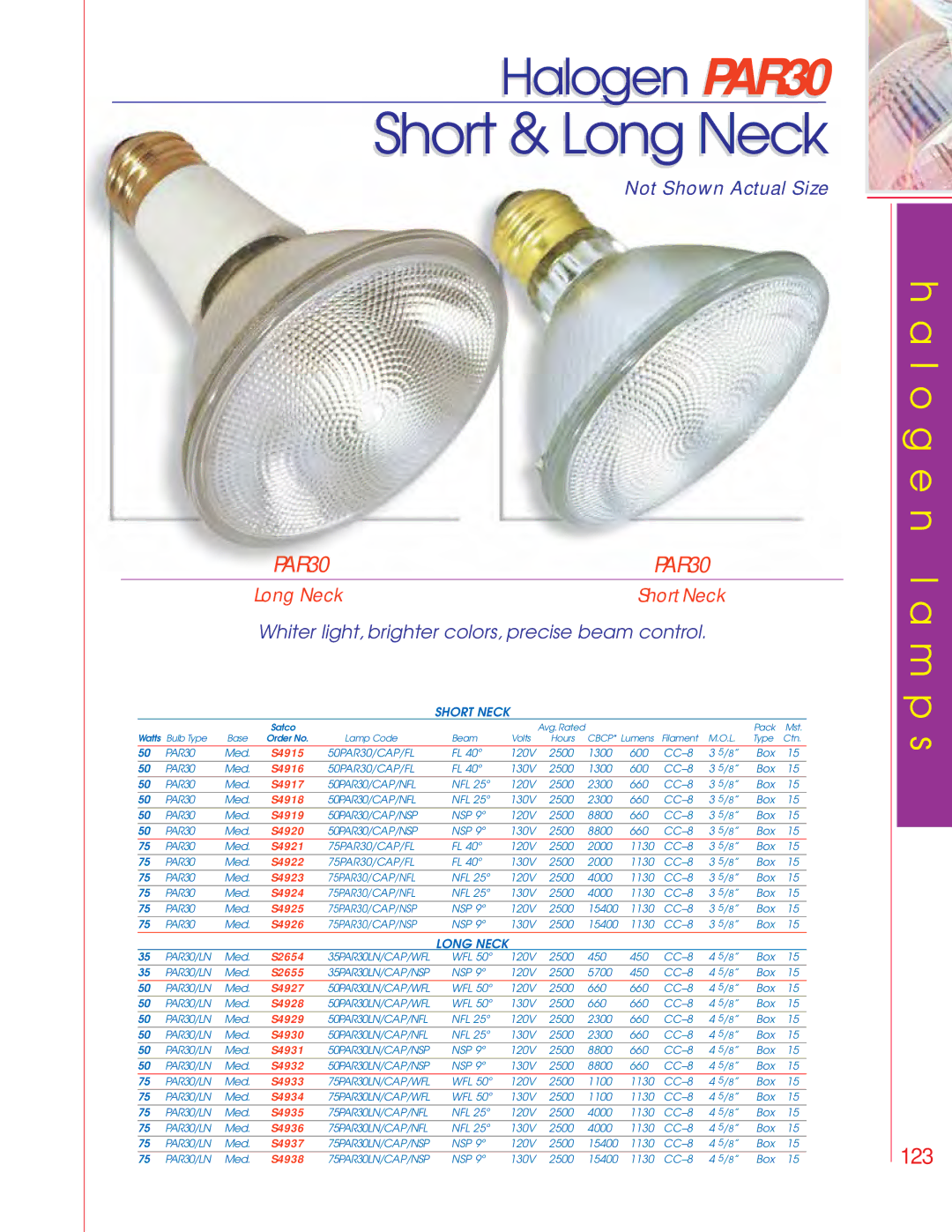 Satco Products PAR20, PAR16 manual Halogen PAR30, Long Neck, Whiter light, brighter colors, precise beam control 