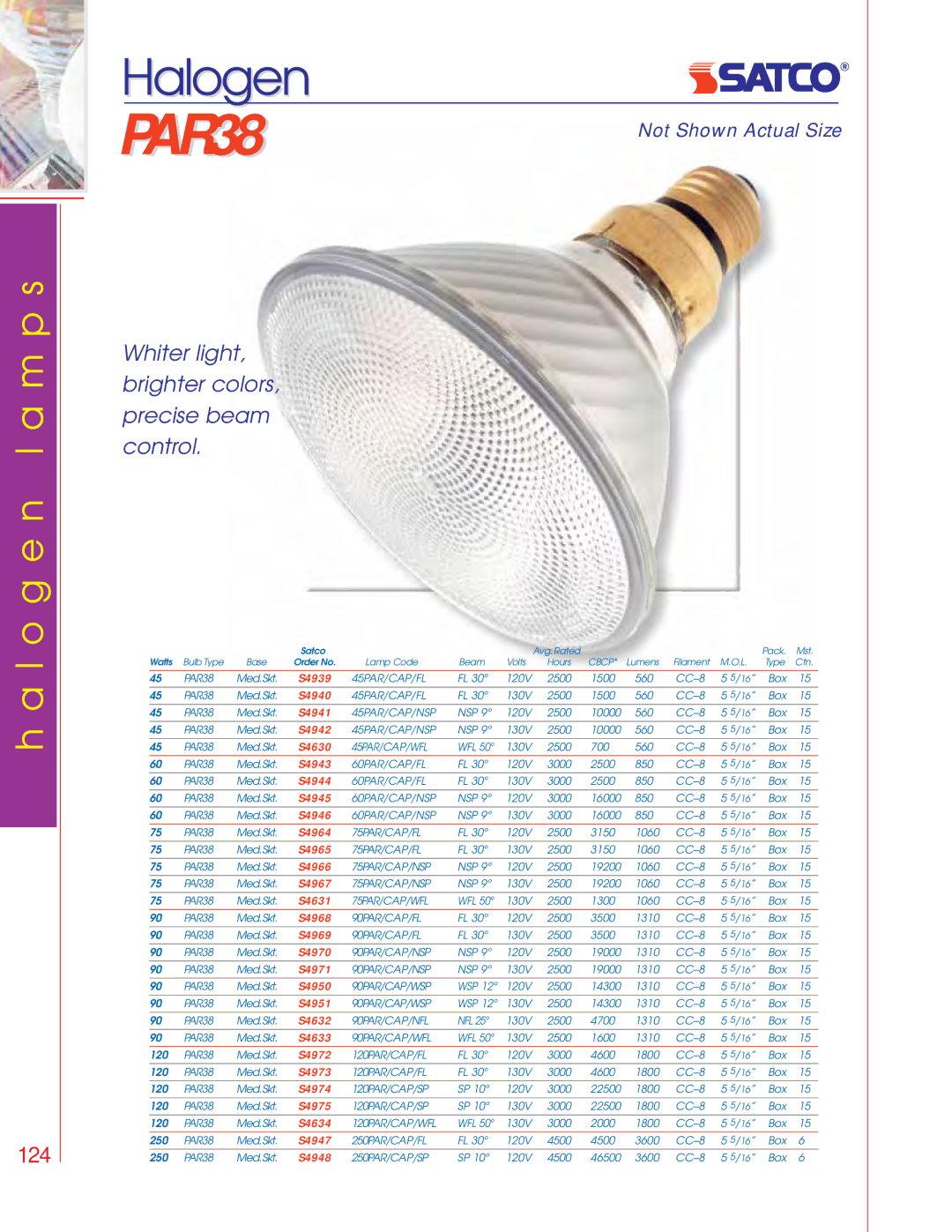 Satco Products PAR16, PAR20, PAR30 manual PAR38, Halogen 