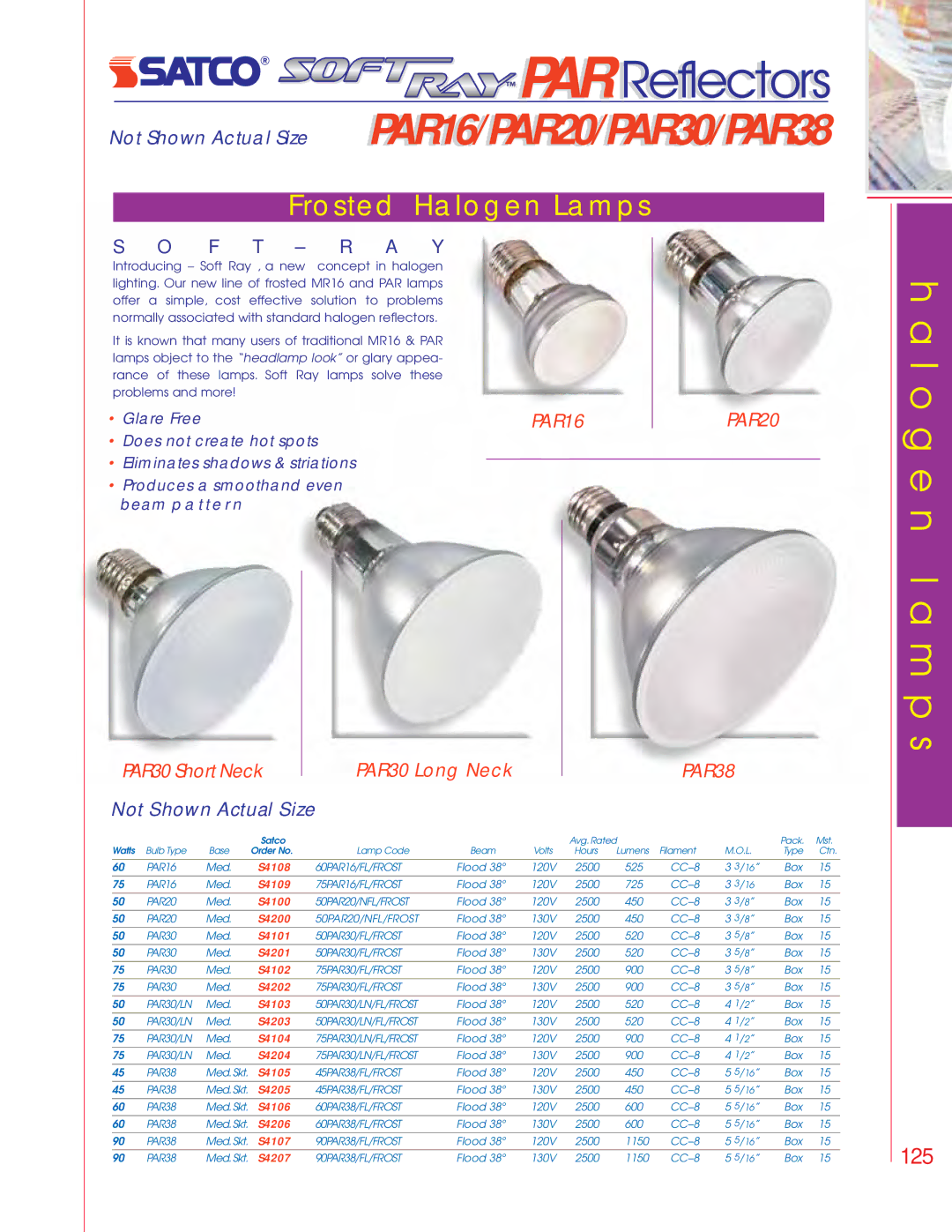 Satco Products manual Not Shown Actual Size PAR16/PAR20/PAR30/PAR38, PAR30 Short Neck PAR30 Long Neck 