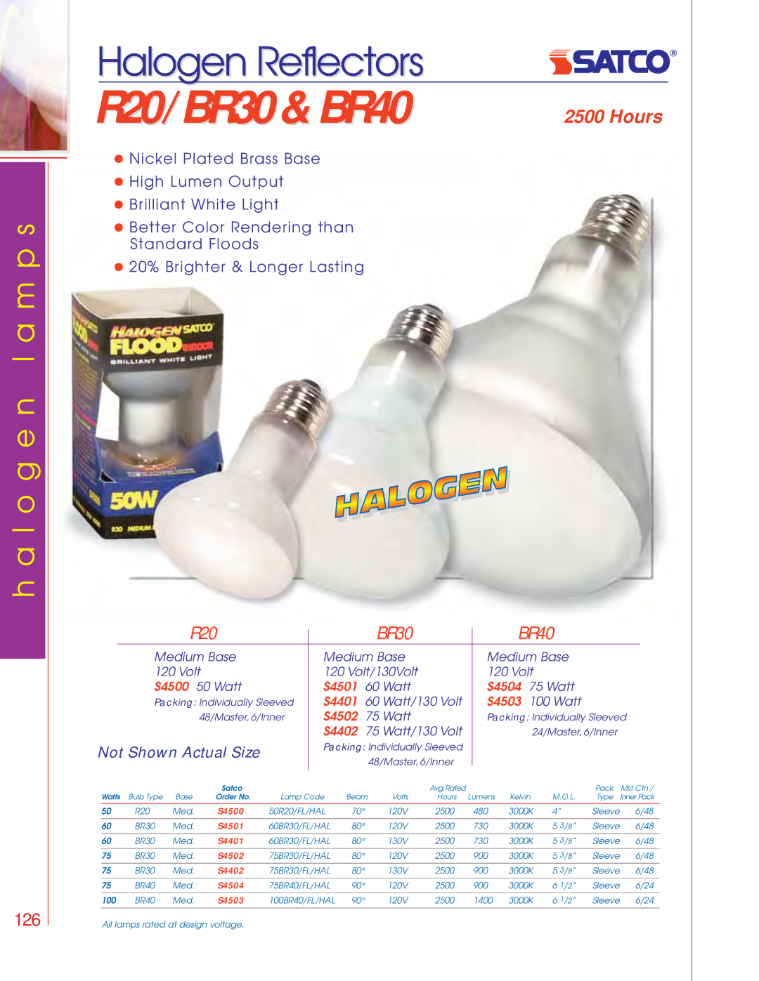 Satco Products PAR30, PAR20, PAR16 manual R20/BR30&BR40, Halogen Reflectors, R20 BR30 BR40 