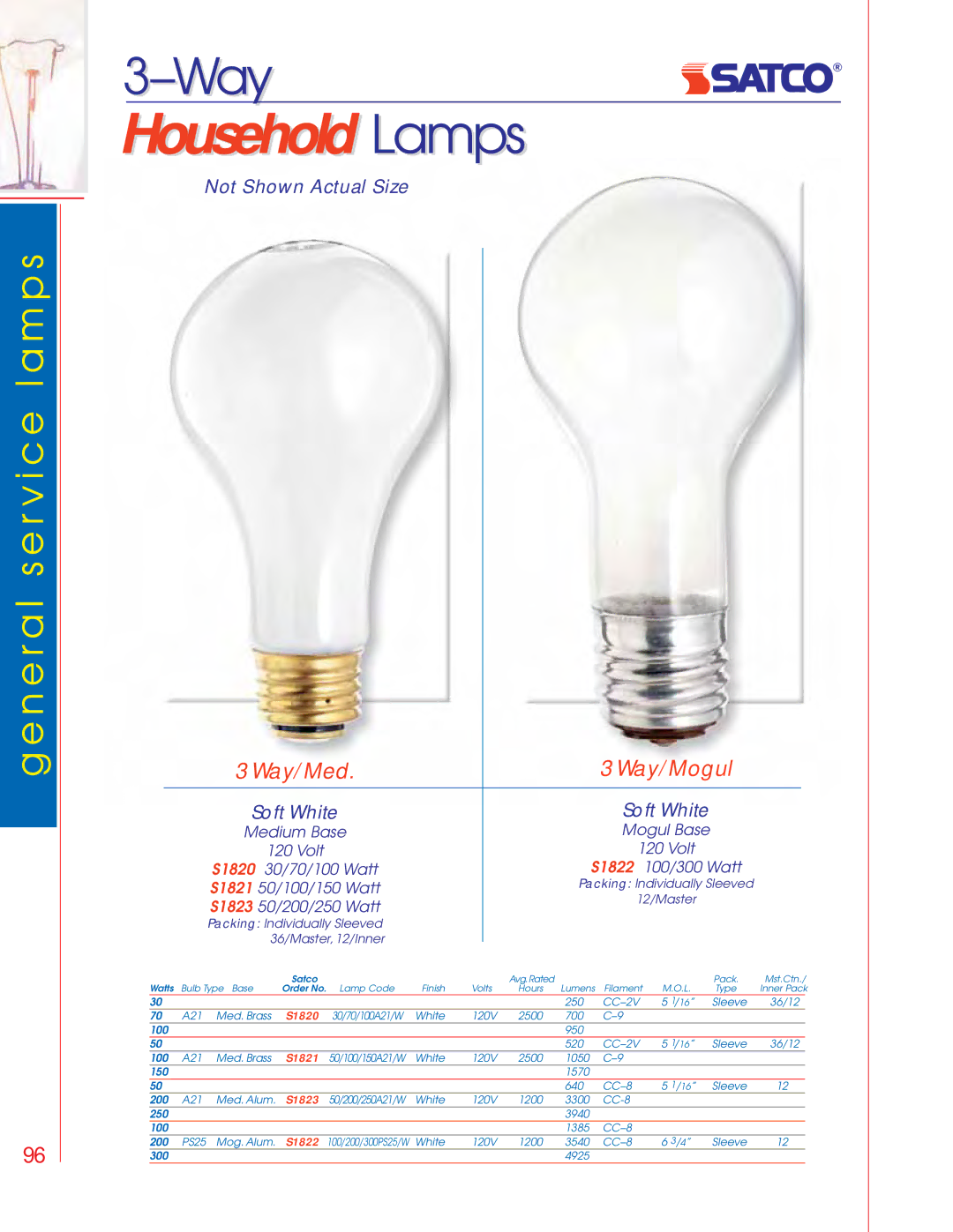 Satco Products S3680, S3681, S3692, S3691 manual Household Lamps, Way/Med Way/Mogul, Soft White, S1822 