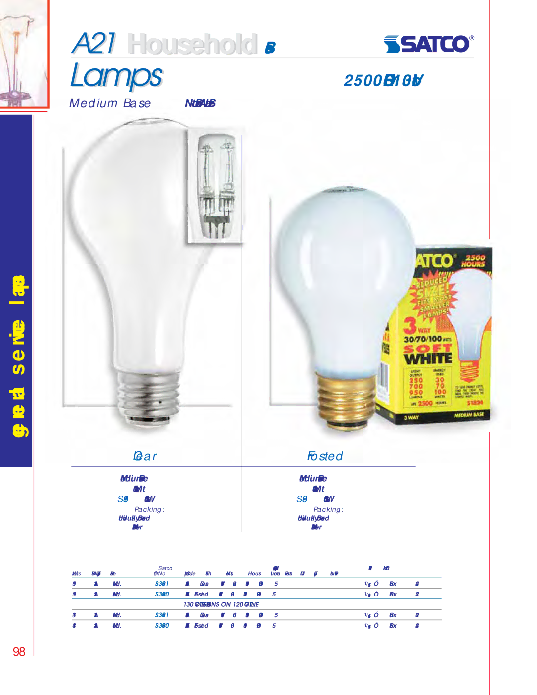 Satco Products S3692 HOURS/130 Volt, Medium Base Volt S3981 150 Watt S3980 150 Watt, Packing Individually Boxed 24/Master 