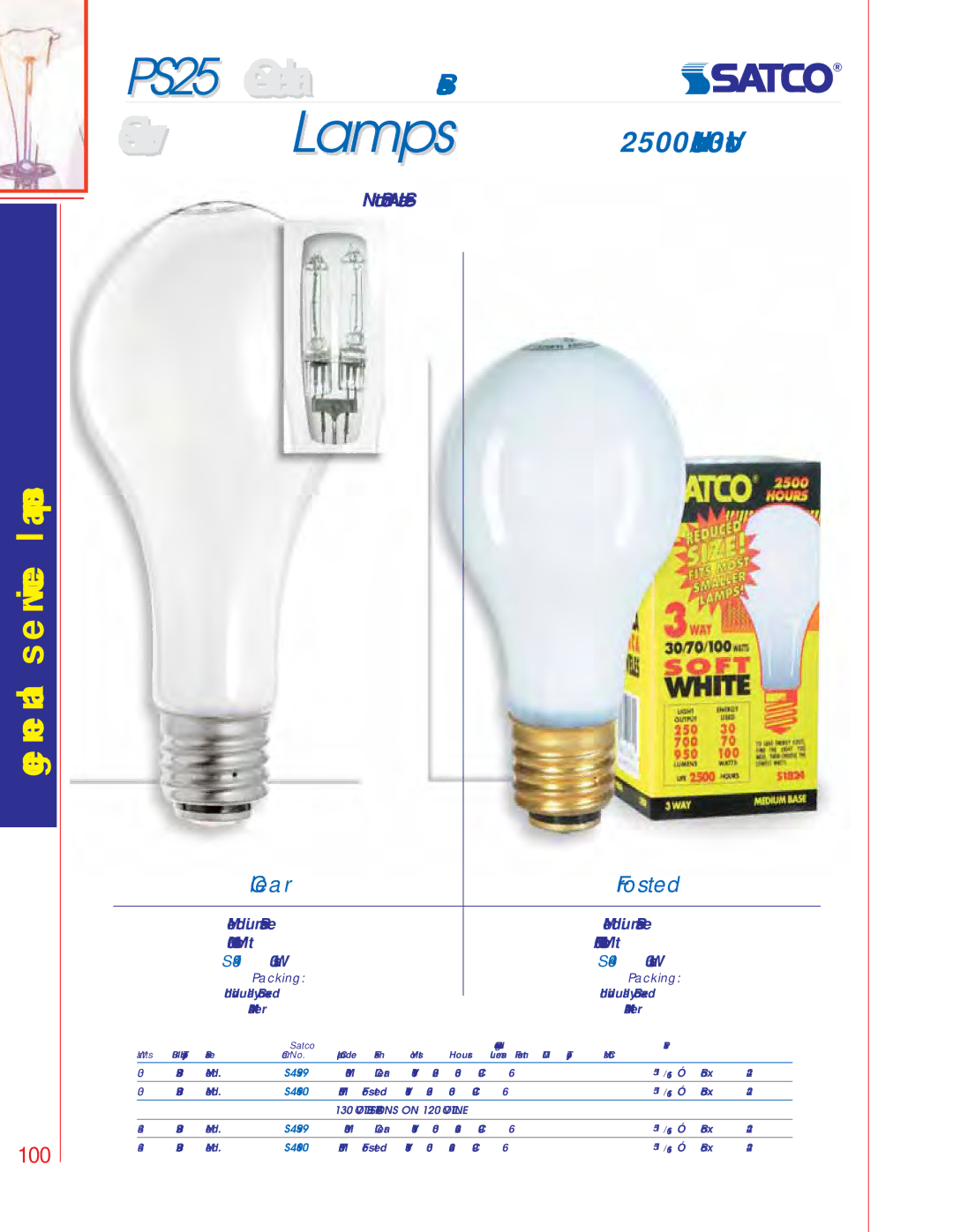 Satco Products S3680, S3681, S3692, S3691 manual Service Lamps 