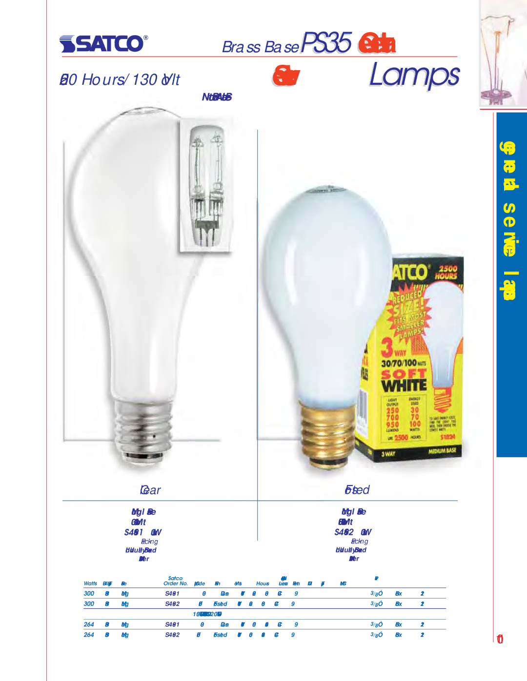 Satco Products S3681, S3692, S3691, S3680 manual Service Lamps, Packing Individually Boxed 12/Master 