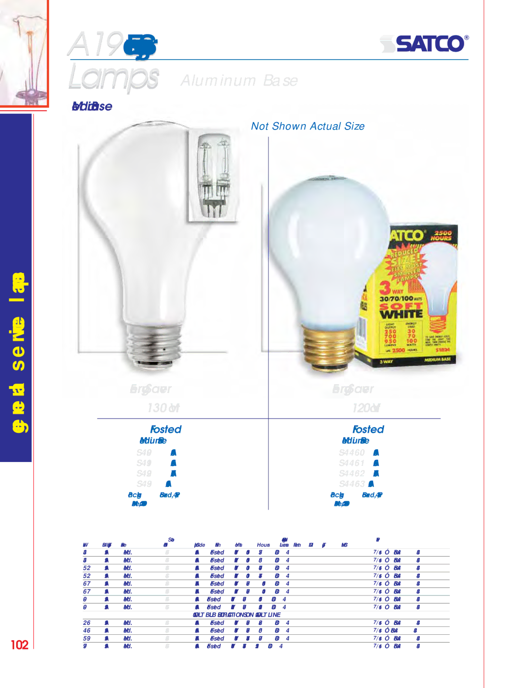 Satco Products S3692, S3681, S3691, S3680 manual A19 Energy Saver, Frosted 