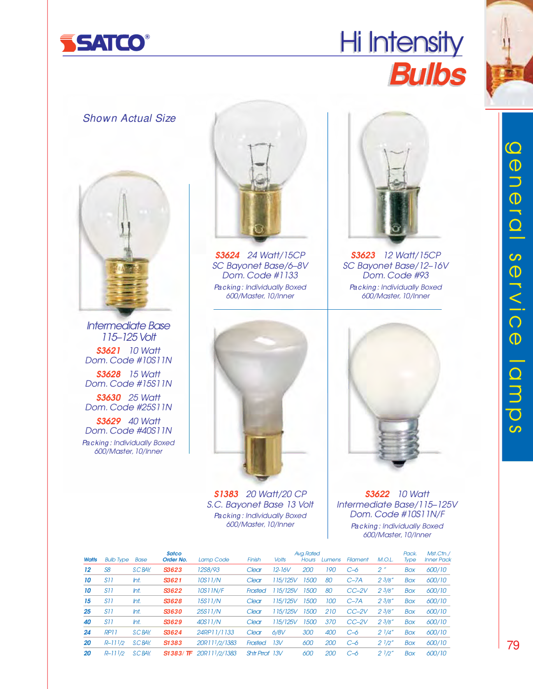 Satco Products S3691, S3681, S3692, S3680 manual Hi Intensity, Shown Actual Size Intermediate Base Volt, Dom. Code #10S11N/F 