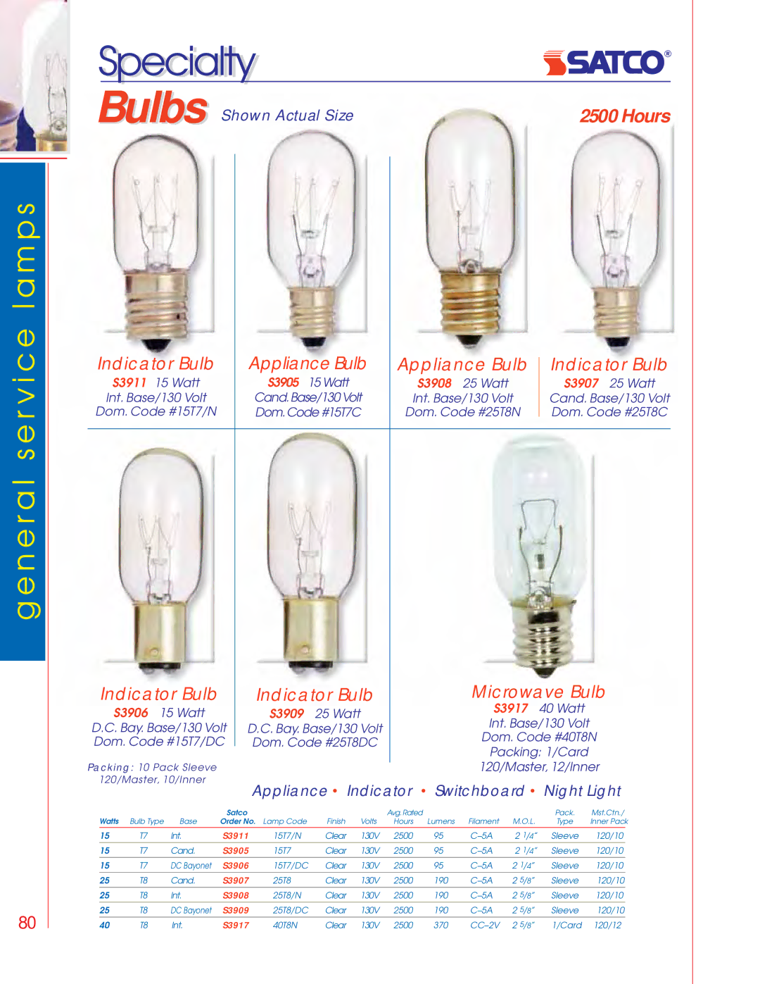 Satco Products S3680, S3681, S3692, S3691 Specialtyi l, Appliance Bulb Indicator Bulb, Indicator Bulb Microwave Bulb 