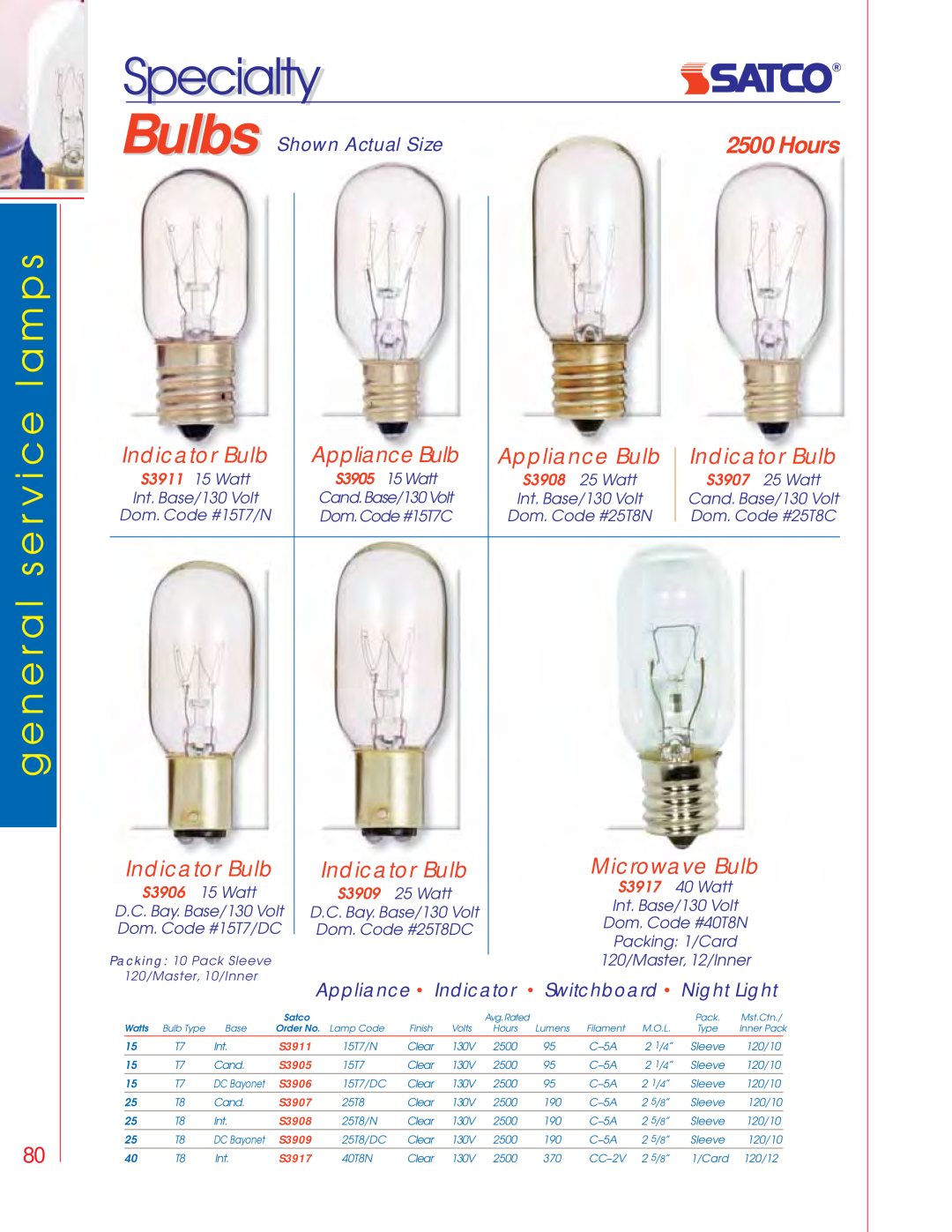 Satco Products S3680, S3681 Specialtyi l, Indicator Bulb, Appliance Bulb, Microwave Bulb, Bulbs Shown Actual Size, Hours 