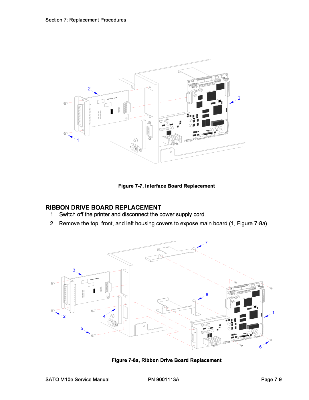SATO 10e service manual Ribbon Drive Board Replacement, IEEE1284 +RS BOARD 