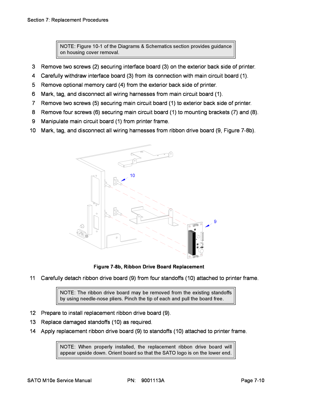 SATO 10e service manual 8b, Ribbon Drive Board Replacement 