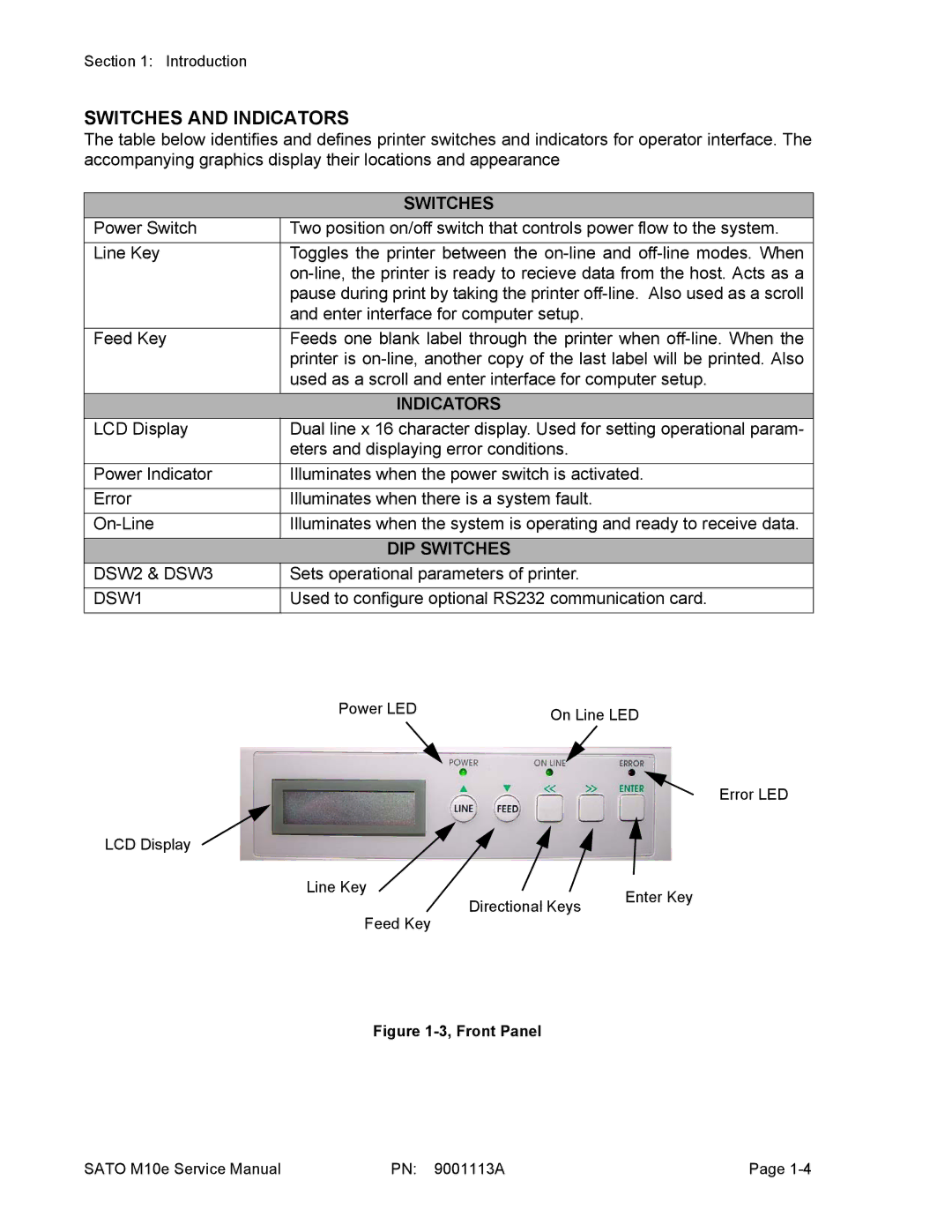 SATO 10e service manual Switches and Indicators, DIP Switches 