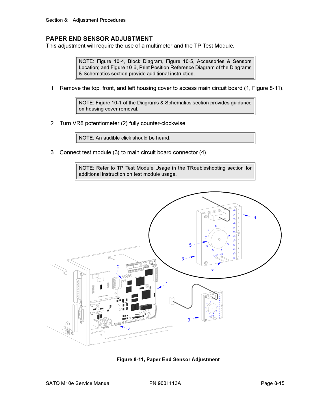 SATO 10e service manual Paper END Sensor Adjustment, 11, Paper End Sensor Adjustment 