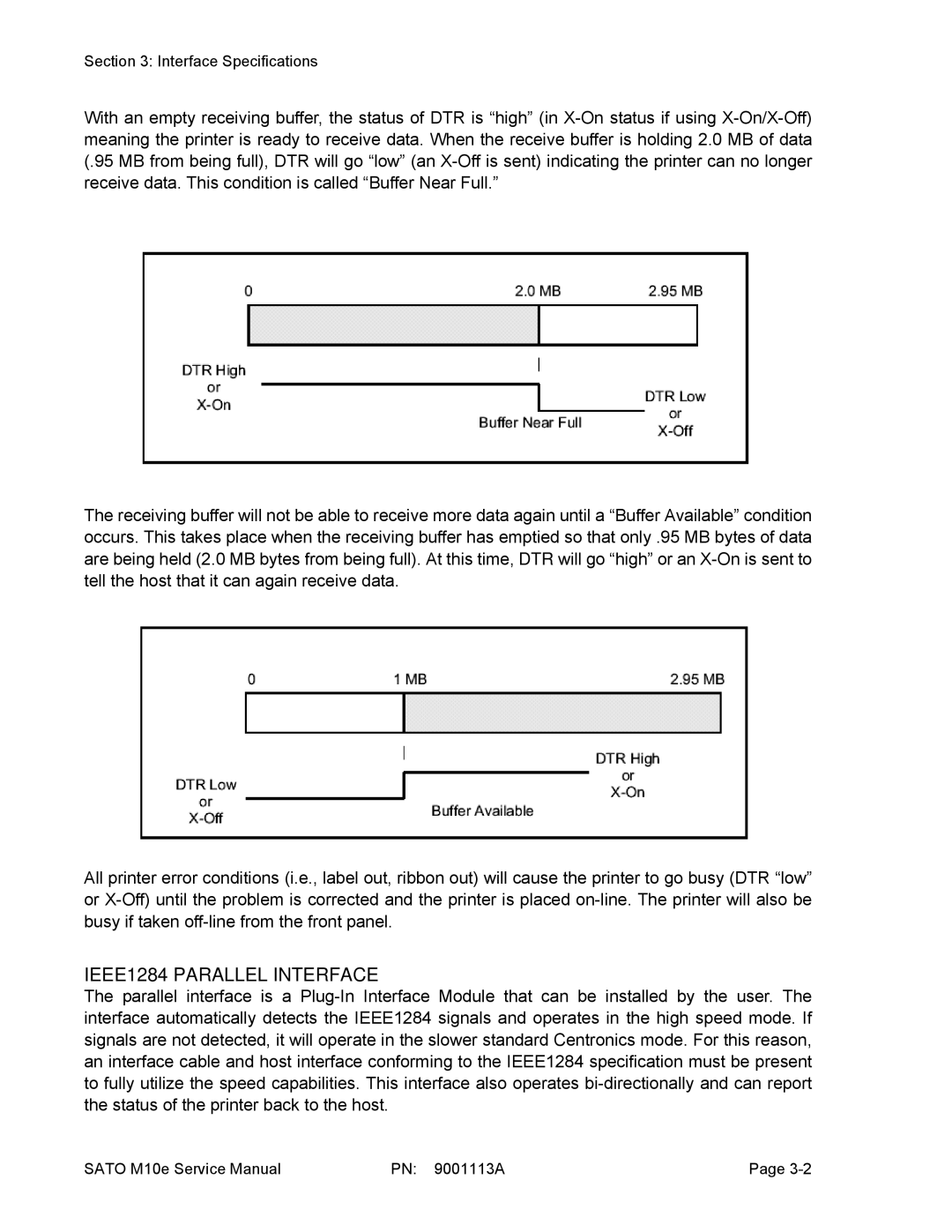 SATO 10e service manual IEEE1284 Parallel Interface 