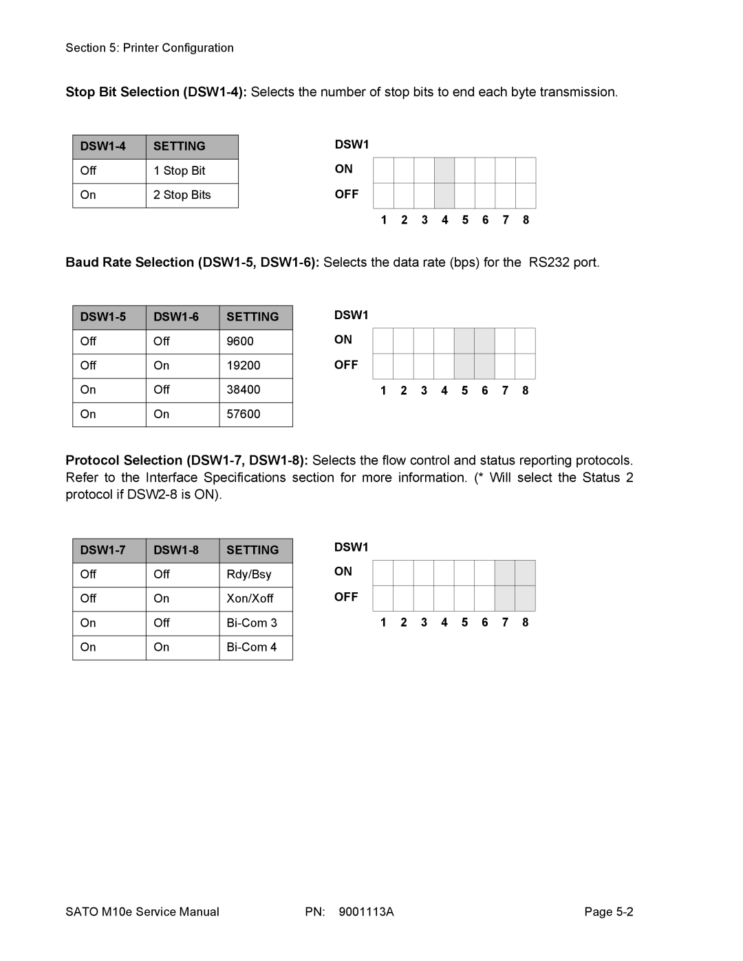 SATO 10e service manual DSW1-4 