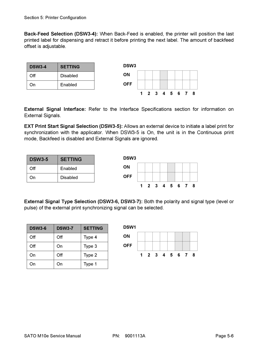 SATO 10e service manual Setting DSW1 