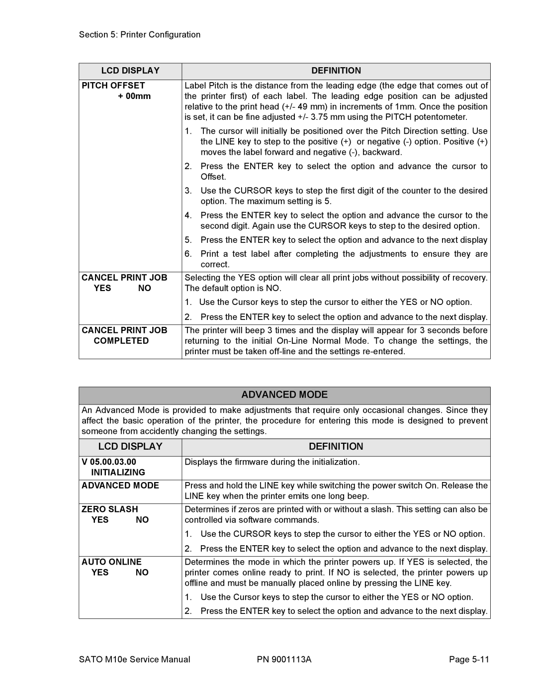 SATO 10e service manual Advanced Mode, LCD Display Definition 