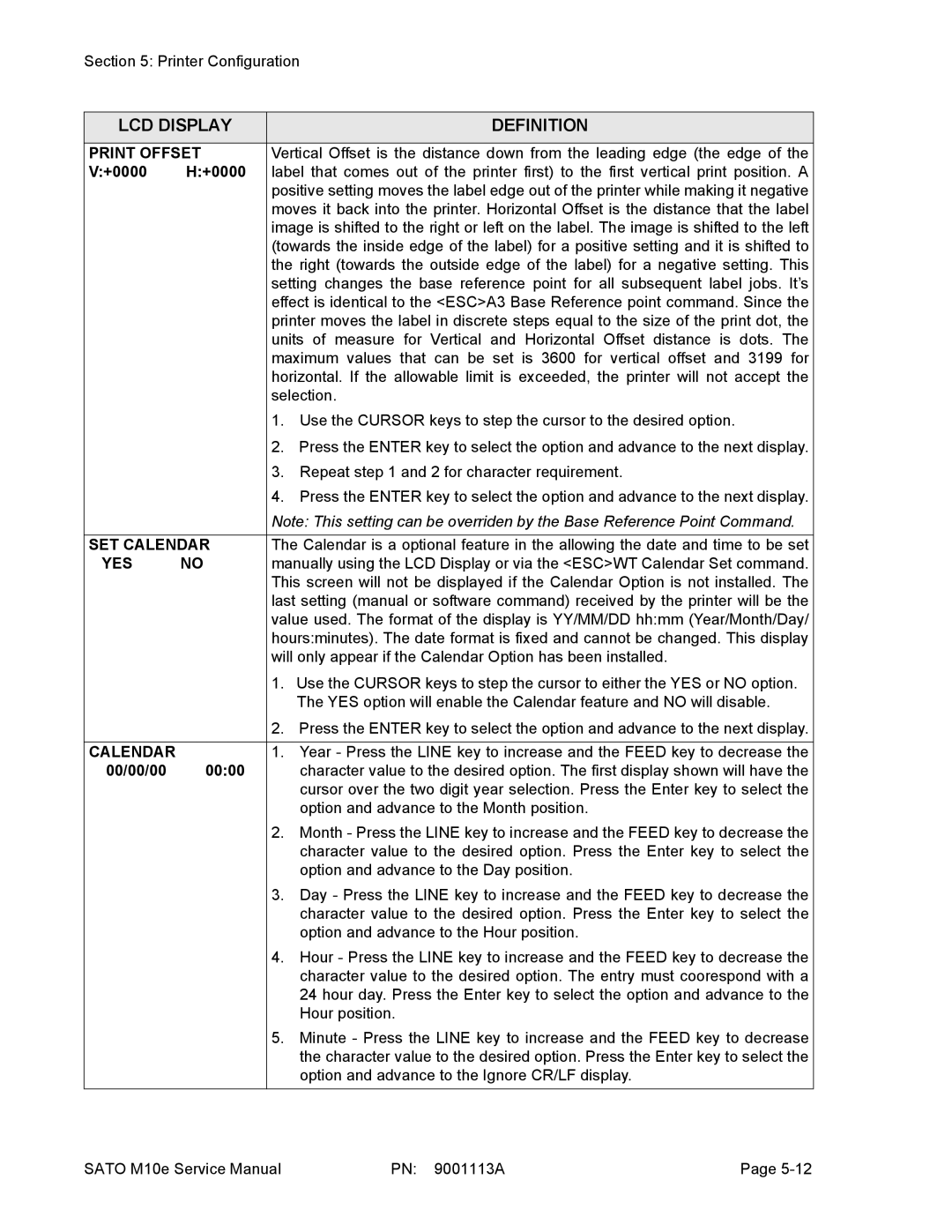 SATO 10e service manual Print Offset, SET Calendar 