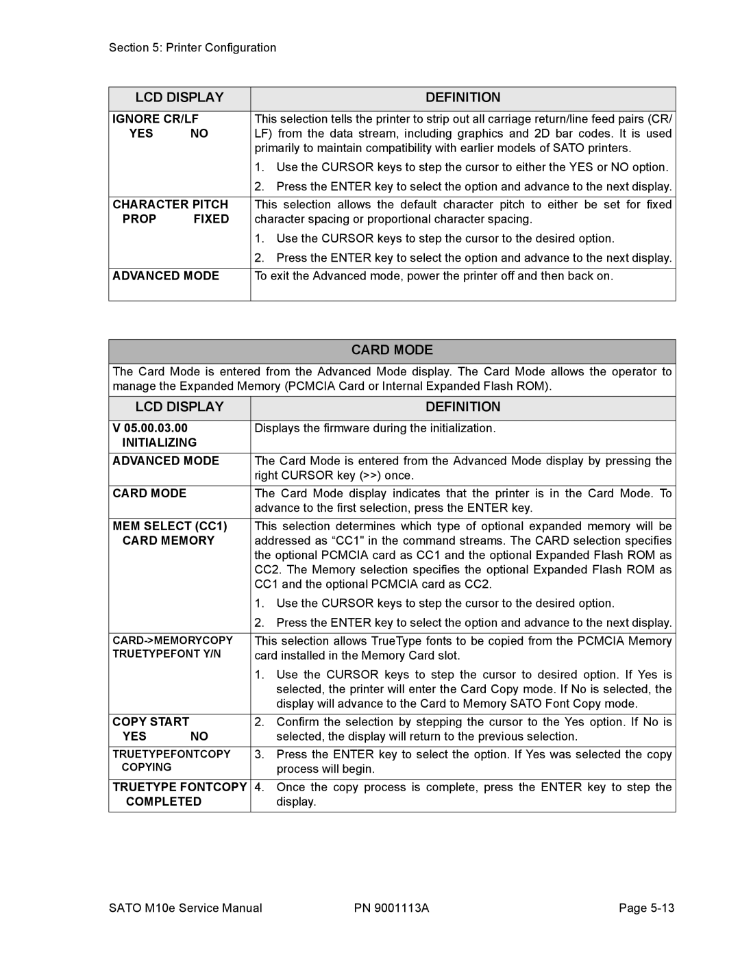 SATO 10e service manual Card Mode 