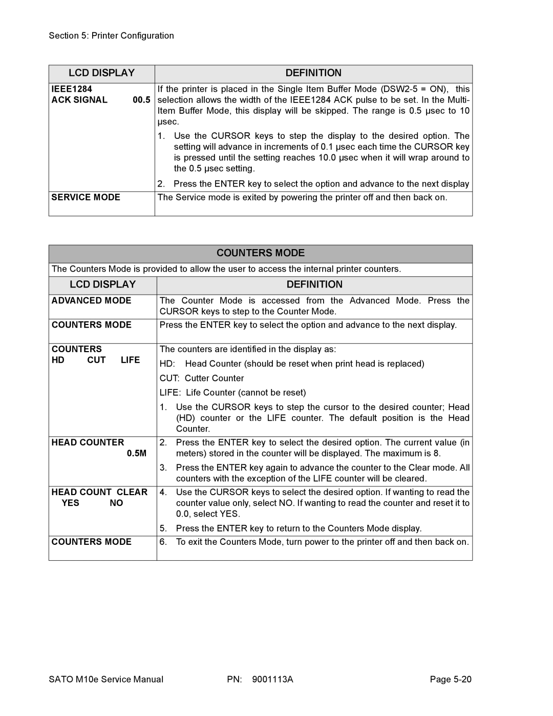 SATO 10e service manual Counters Mode 