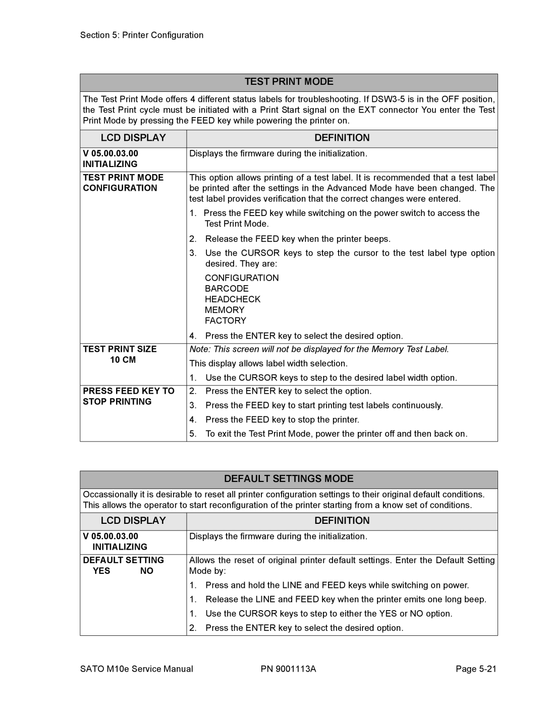 SATO 10e service manual Test Print Mode, Default Settings Mode 