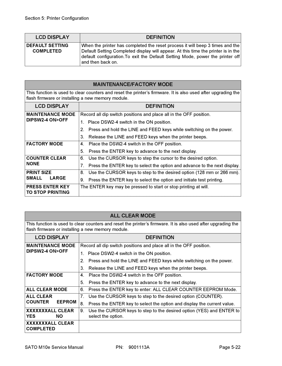 SATO 10e service manual MAINTENANCE/FACTORY Mode, ALL Clear Mode 