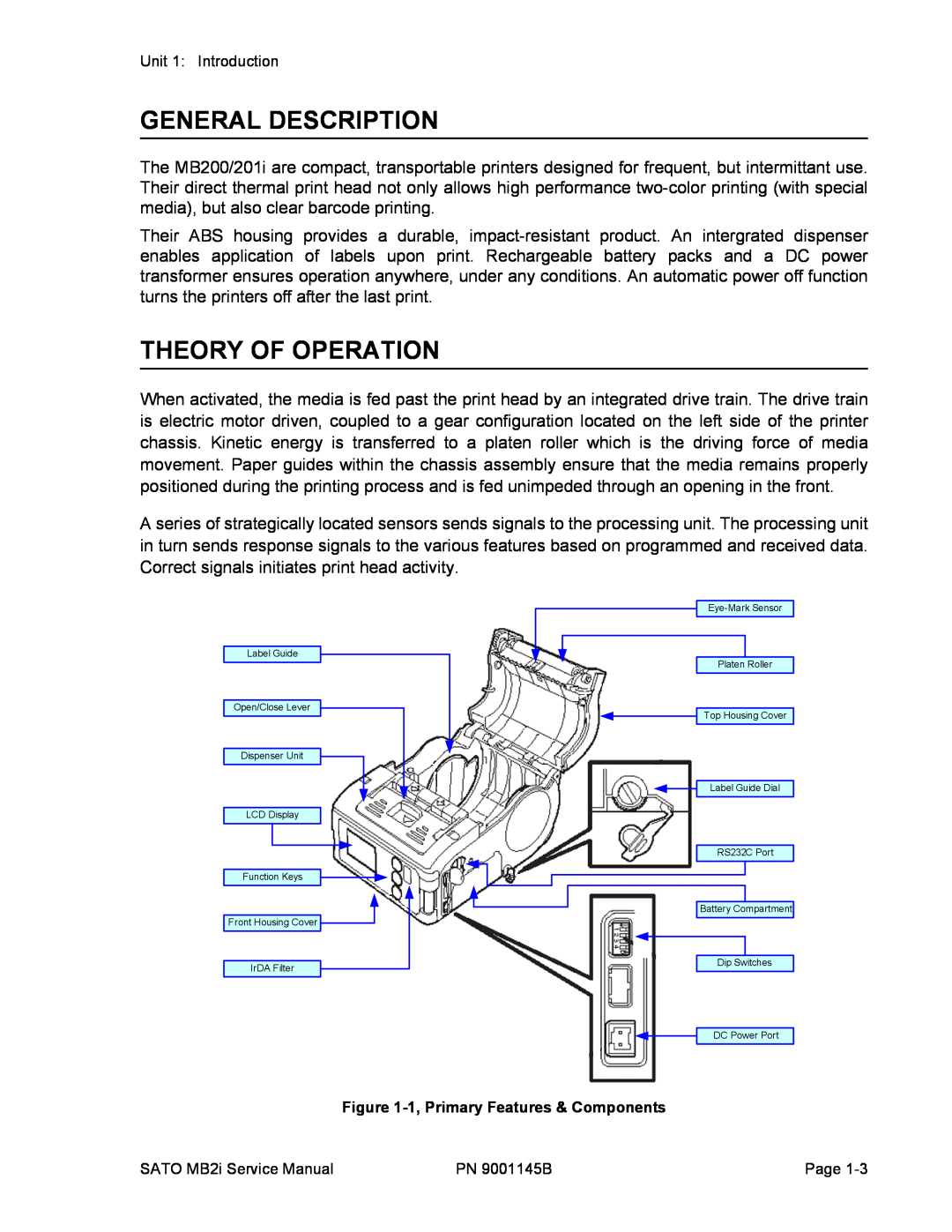 SATO 200i manual General Description, Theory Of Operation 