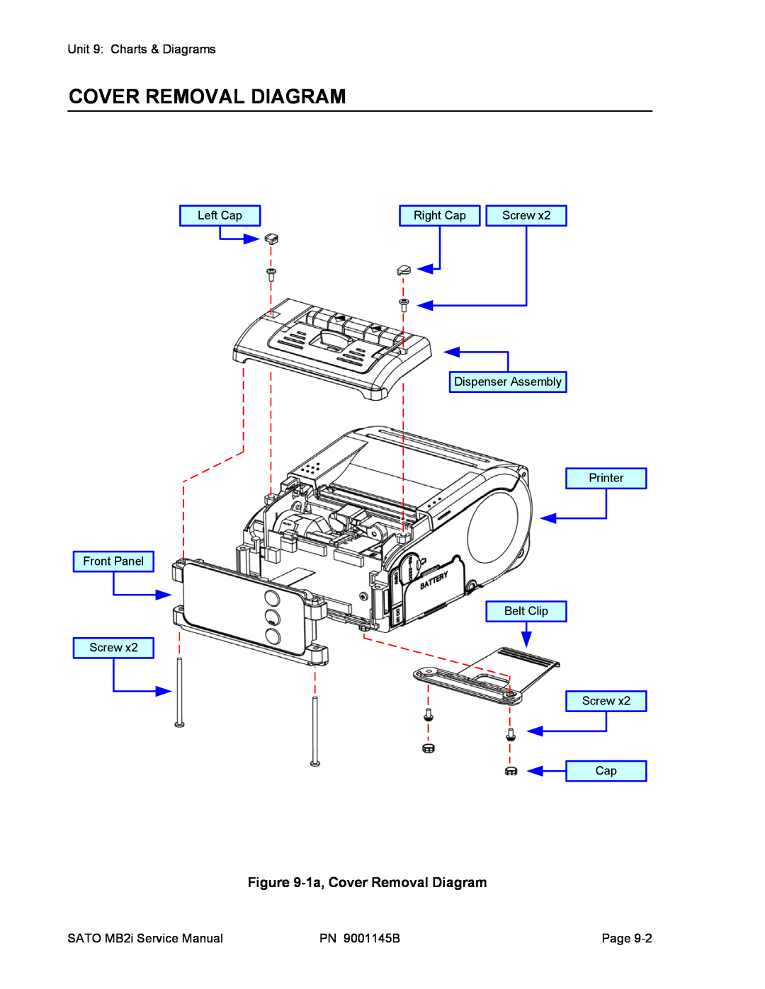 SATO 200i manual 1a, Cover Removal Diagram 