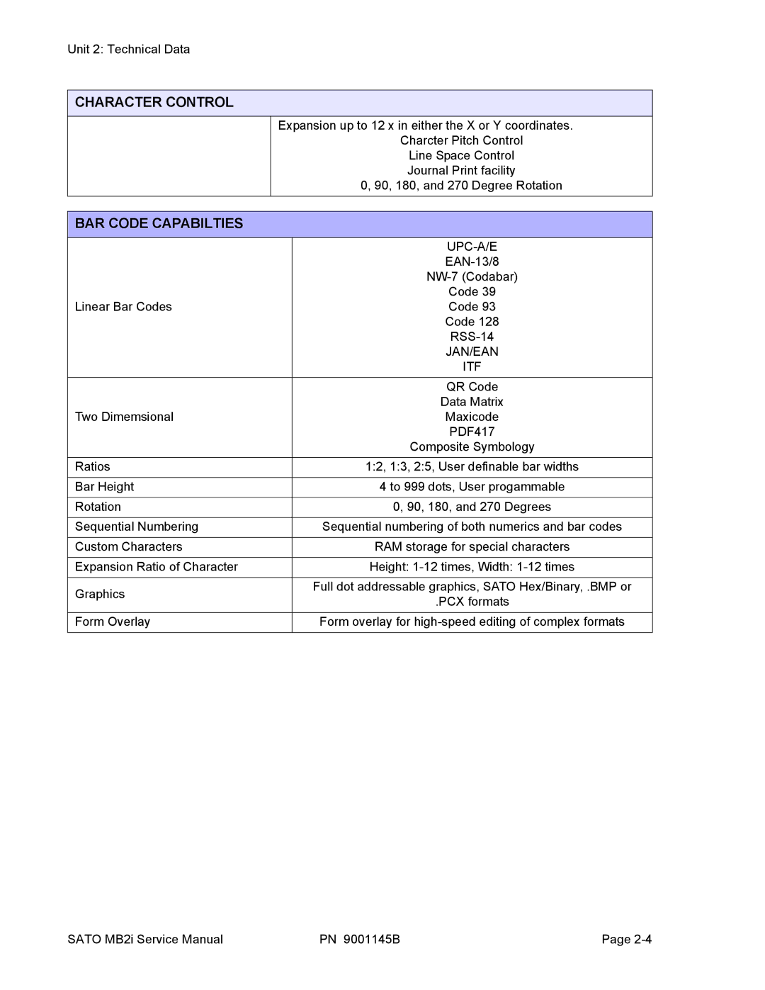 SATO 200i manual Character Control, BAR Code Capabilties 