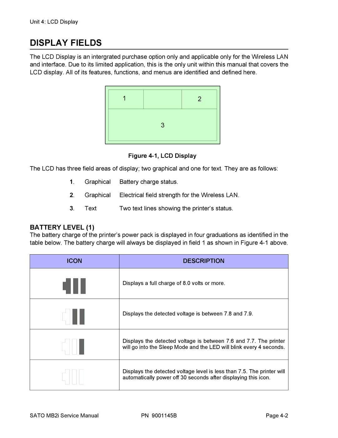 SATO 200i manual Display Fields, Battery Level, Icon Description 