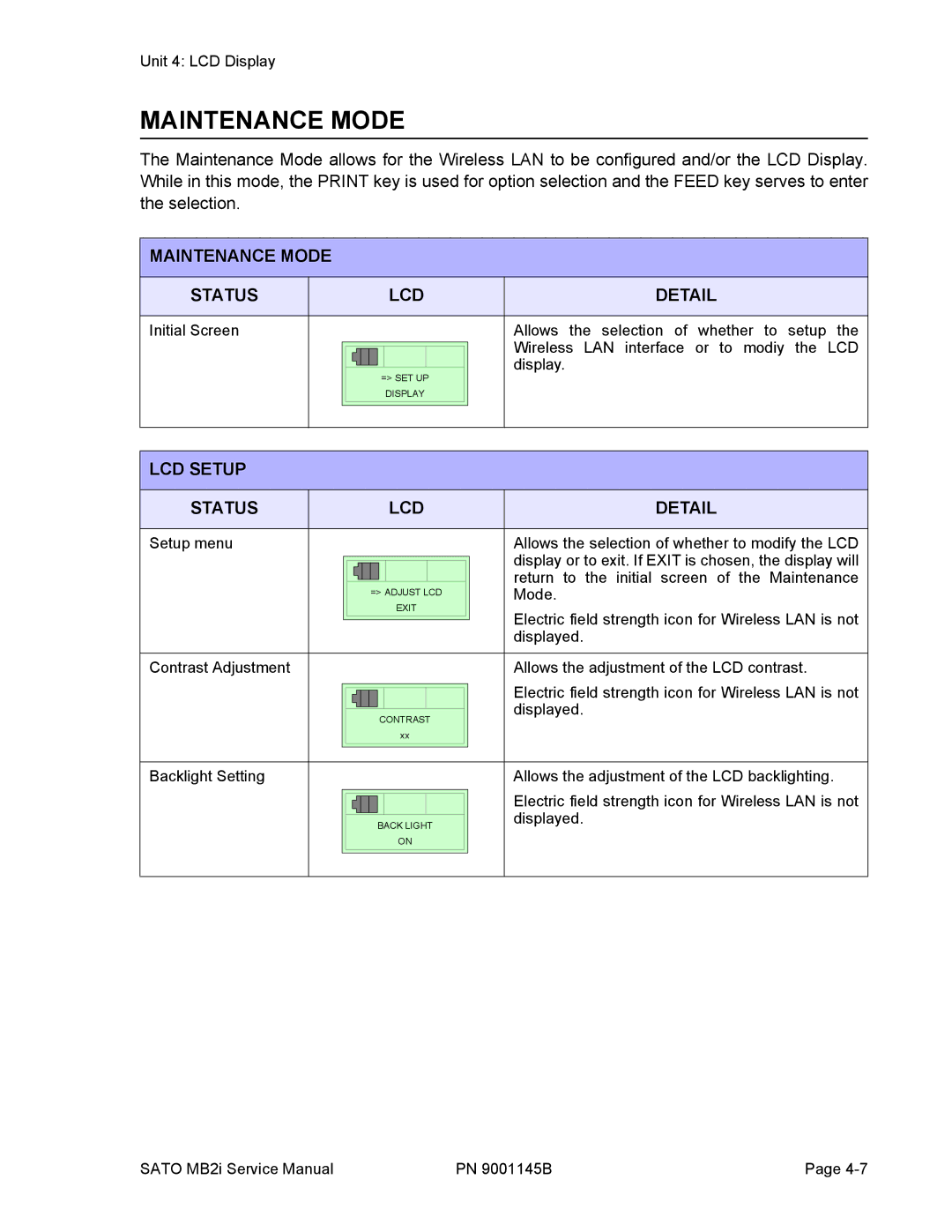 SATO 200i manual Maintenance Mode Status LCD Detail, LCD Setup Status Detail 