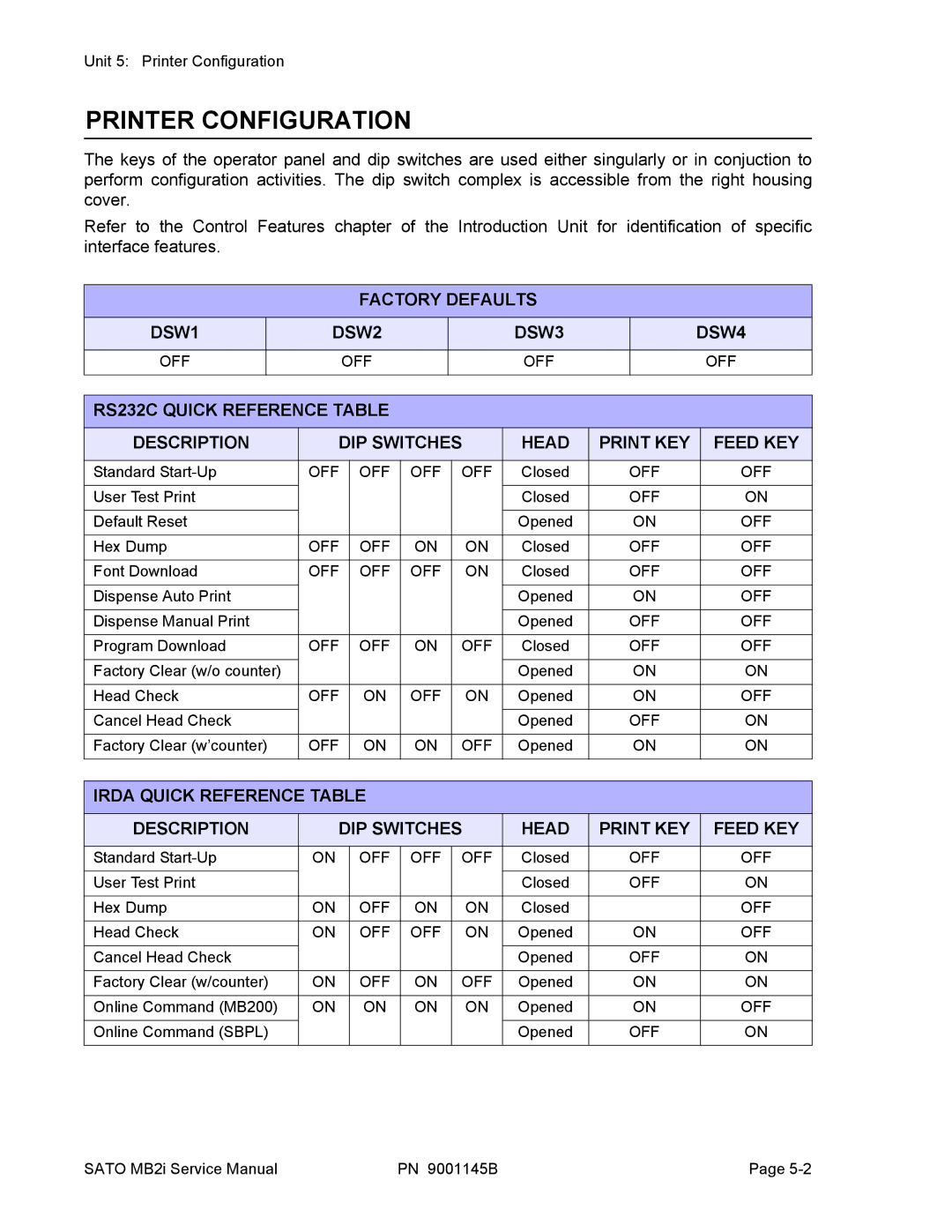 SATO 200i manual Printer Configuration, Factory Defaults DSW1 DSW2 DSW3 DSW4 