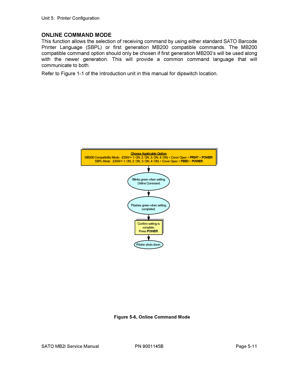 SATO 200i manual Online Command Mode 