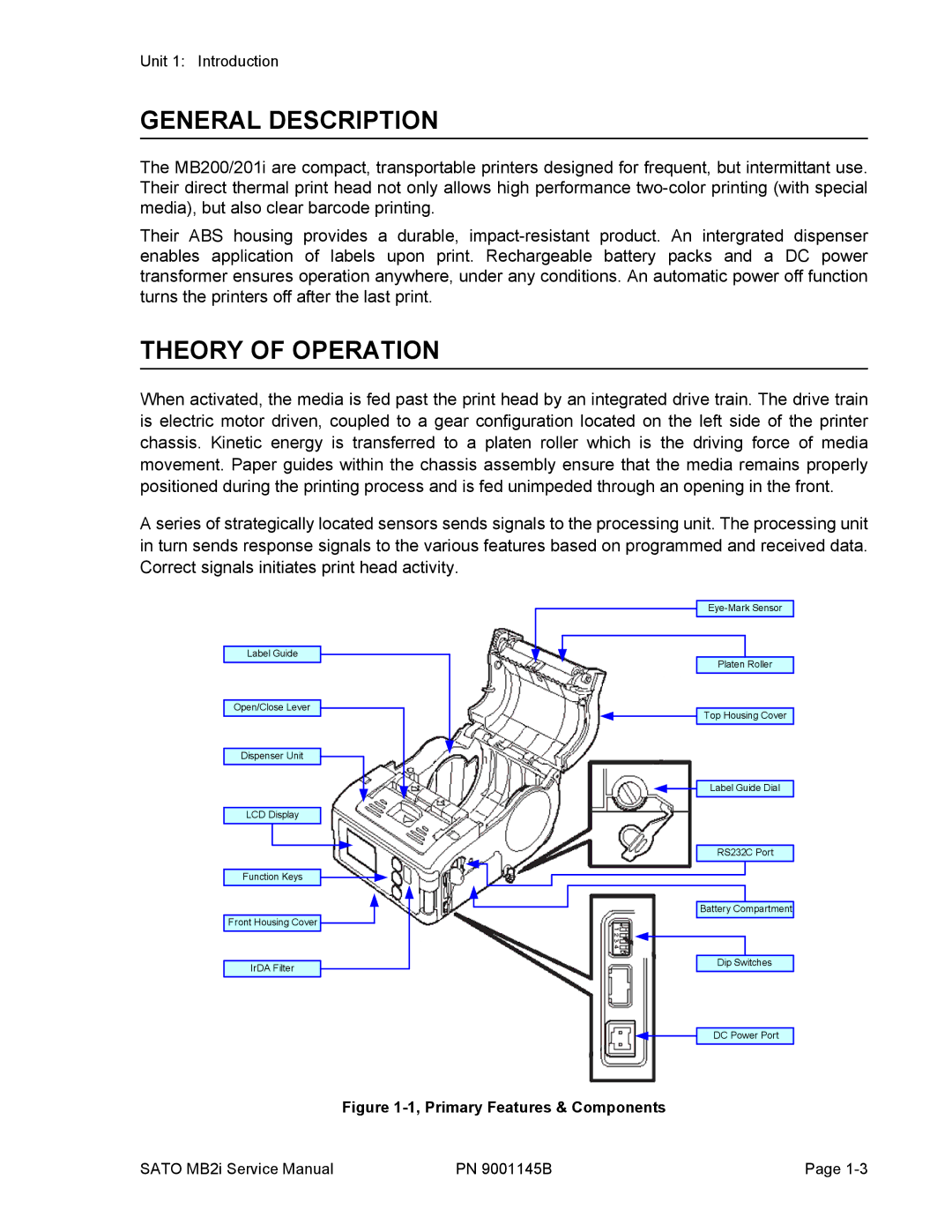 SATO 200i manual General Description, Theory of Operation 