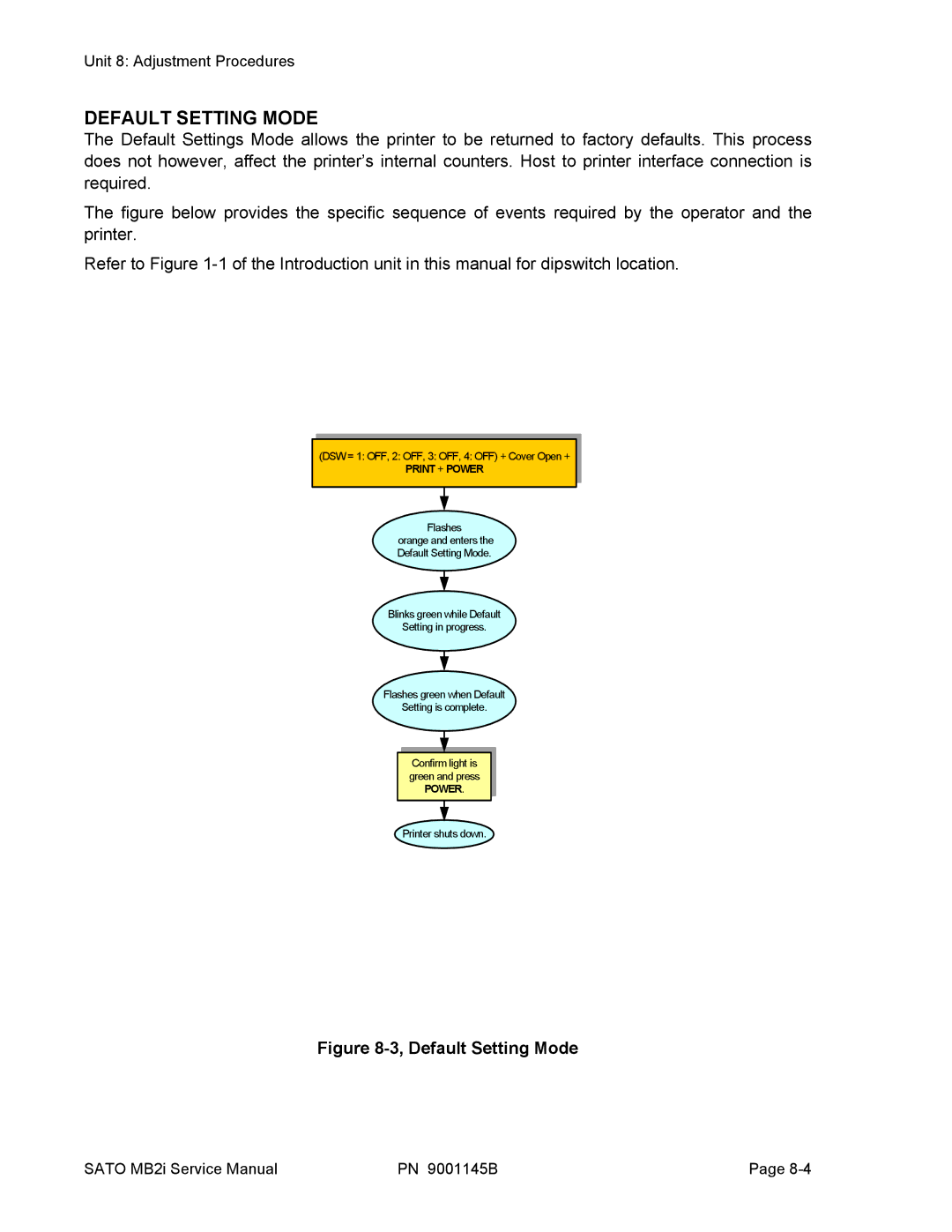 SATO 200i manual Default Setting Mode, Print + Power 