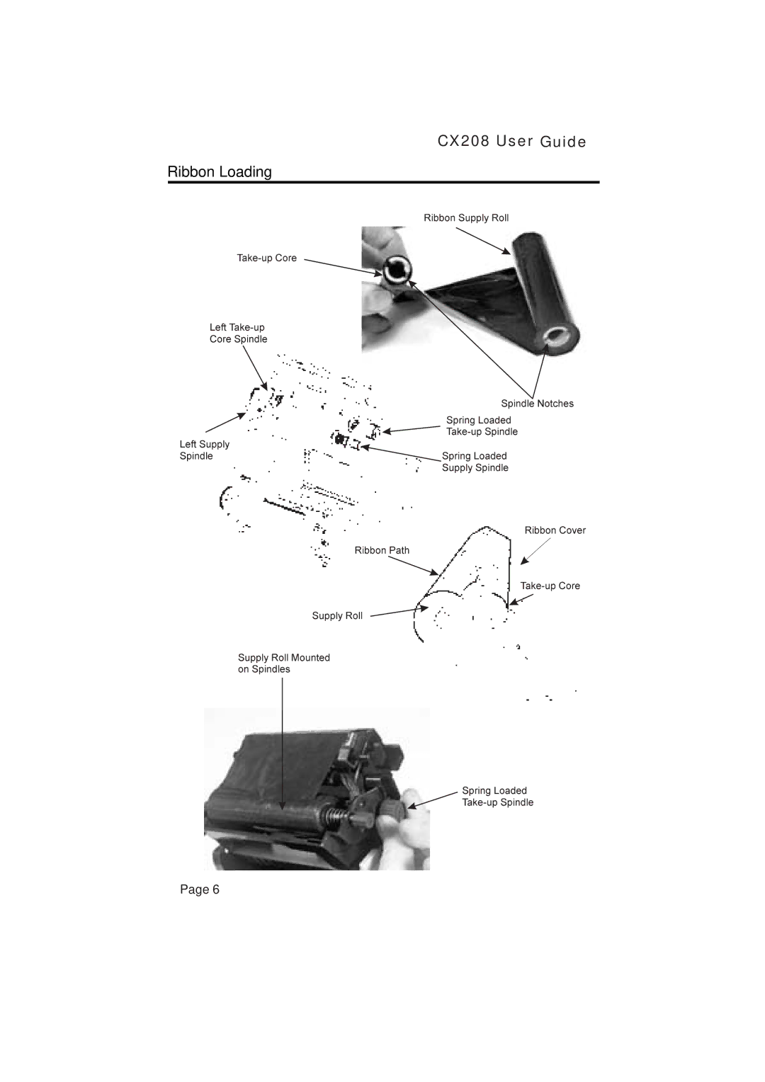 SATO 208 manual Ribbon Loading 