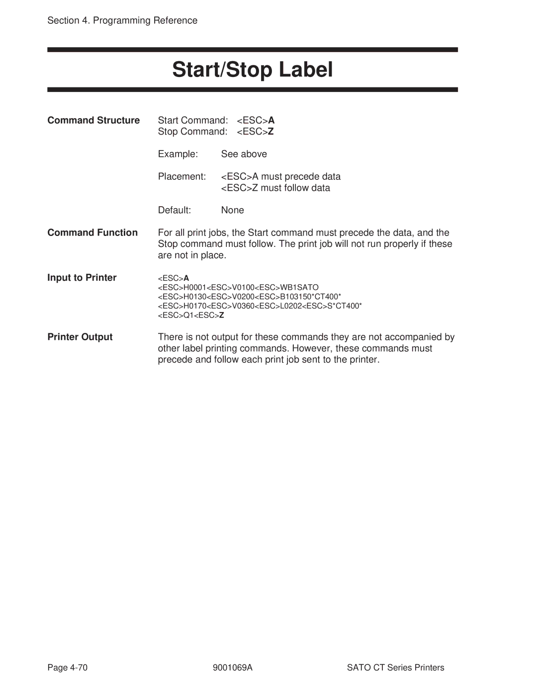 SATO 400, 410 manual Start/Stop Label, Command Structure 